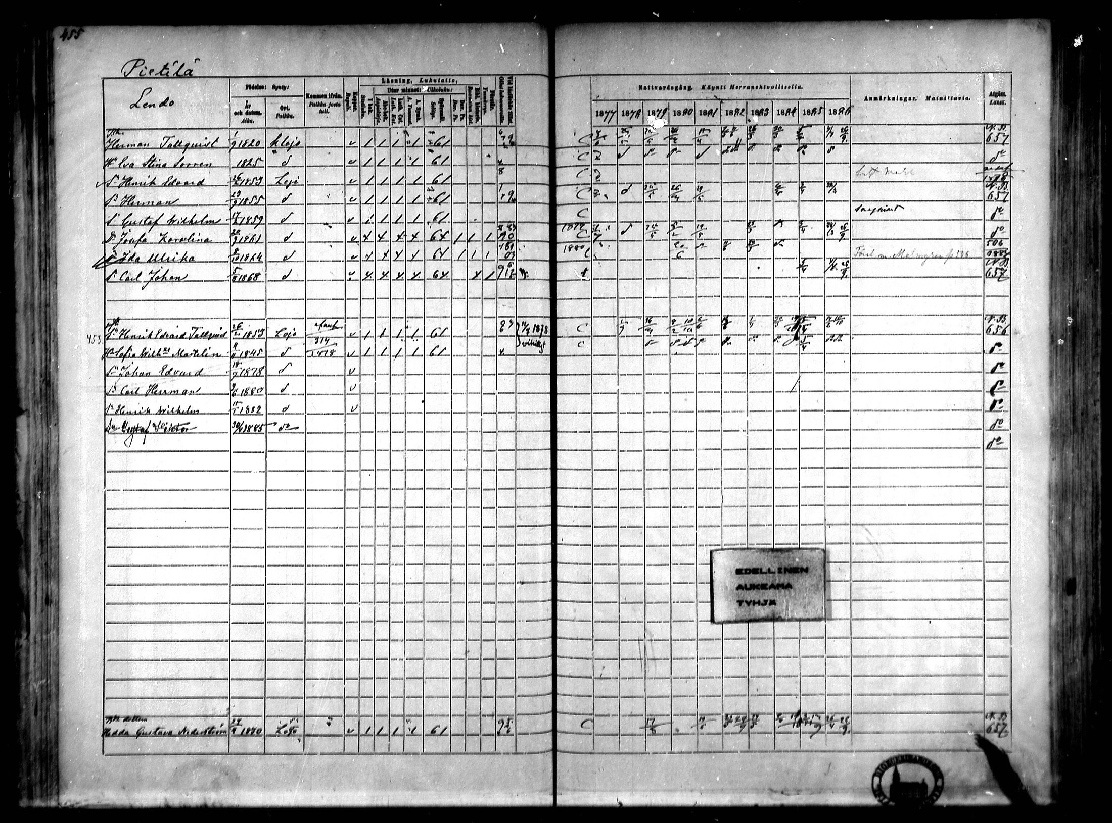 [ ../kirjat/Kirkonkirjat/lohja/rippikirja_1877-1886_mko104-115/kuvat/62.jpg ]