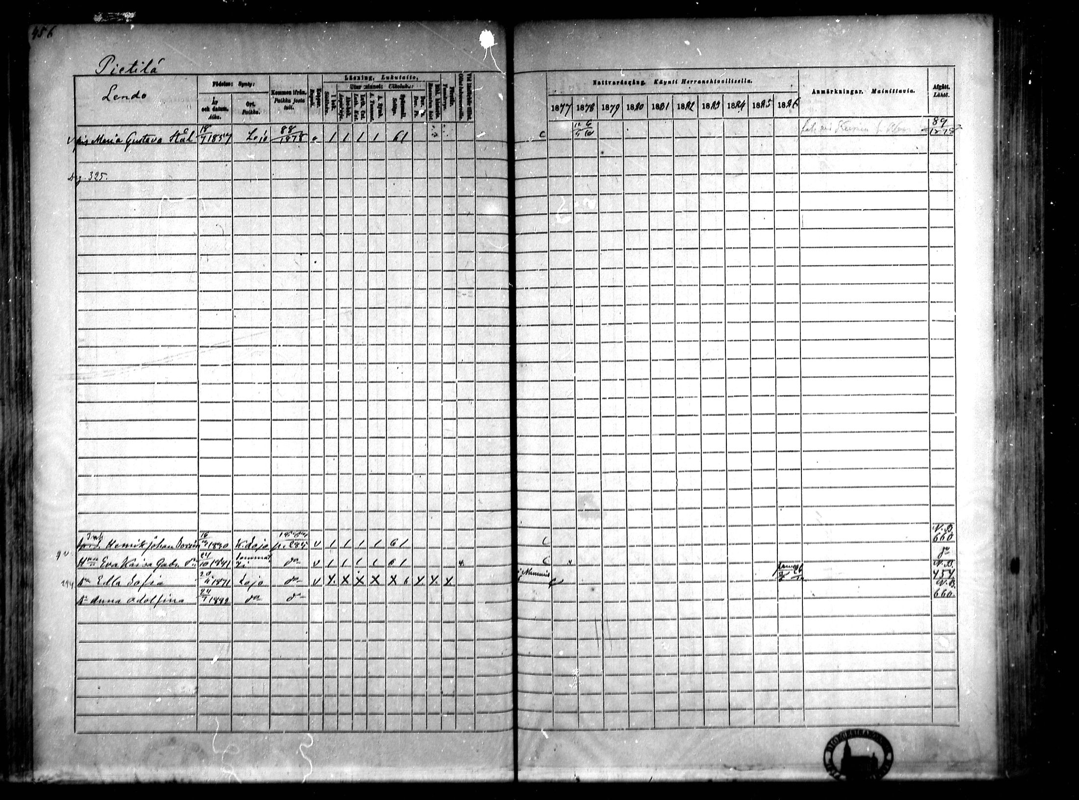 [ ../kirjat/Kirkonkirjat/lohja/rippikirja_1877-1886_mko104-115/kuvat/63.jpg ]