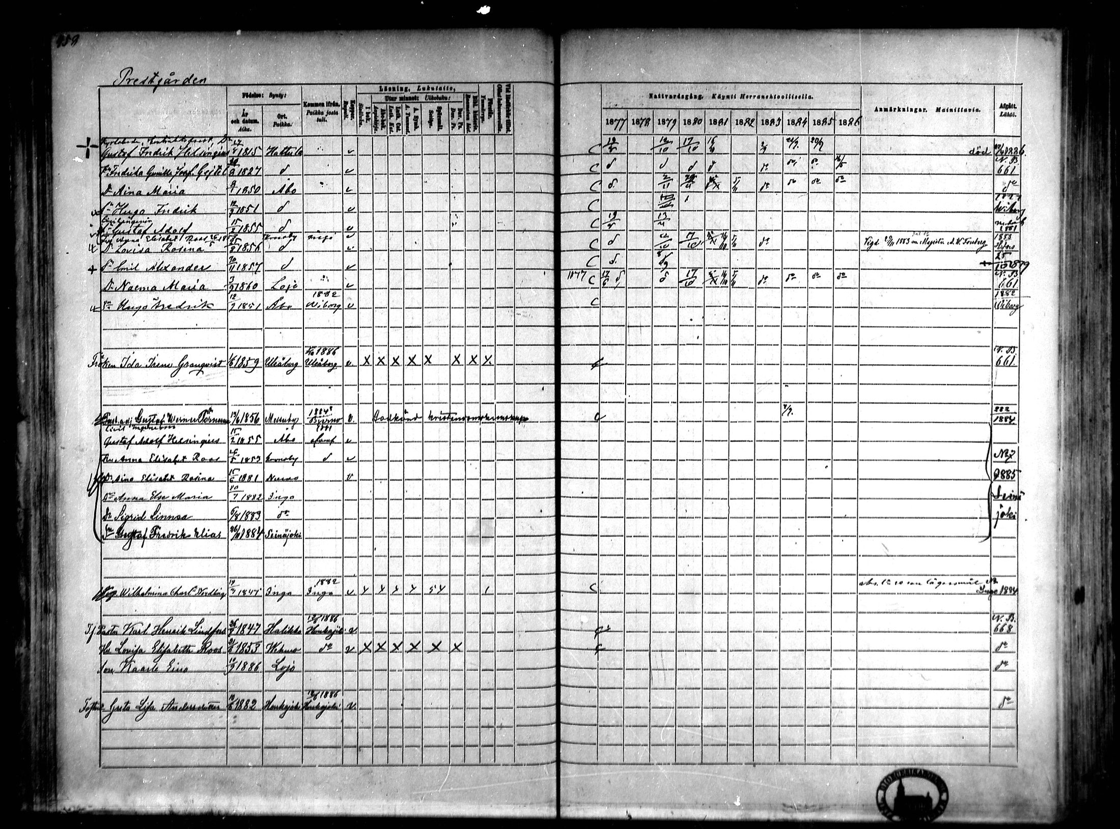 [ ../kirjat/Kirkonkirjat/lohja/rippikirja_1877-1886_mko104-115/kuvat/65.jpg ]