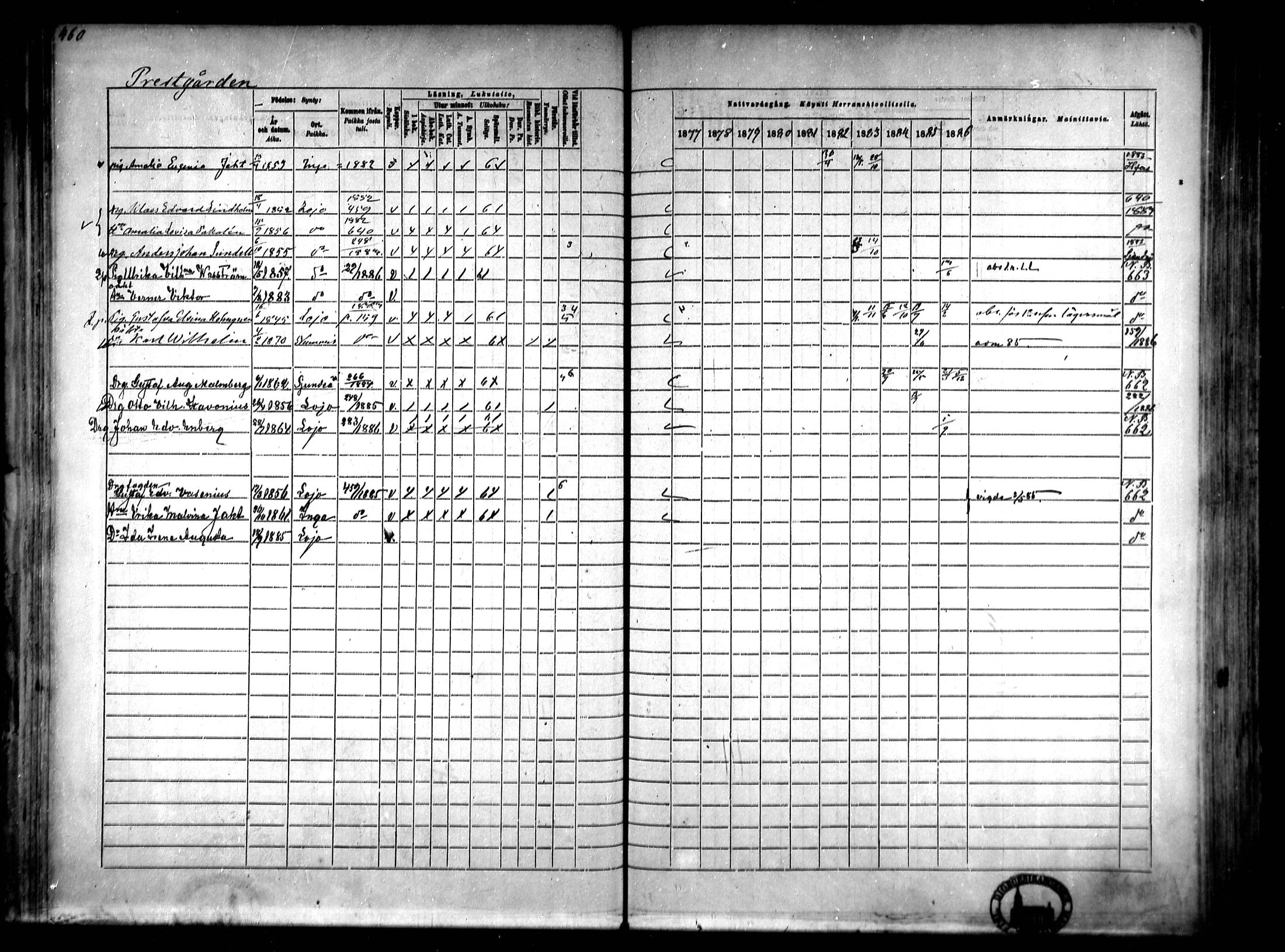 [ ../kirjat/Kirkonkirjat/lohja/rippikirja_1877-1886_mko104-115/kuvat/68.jpg ]