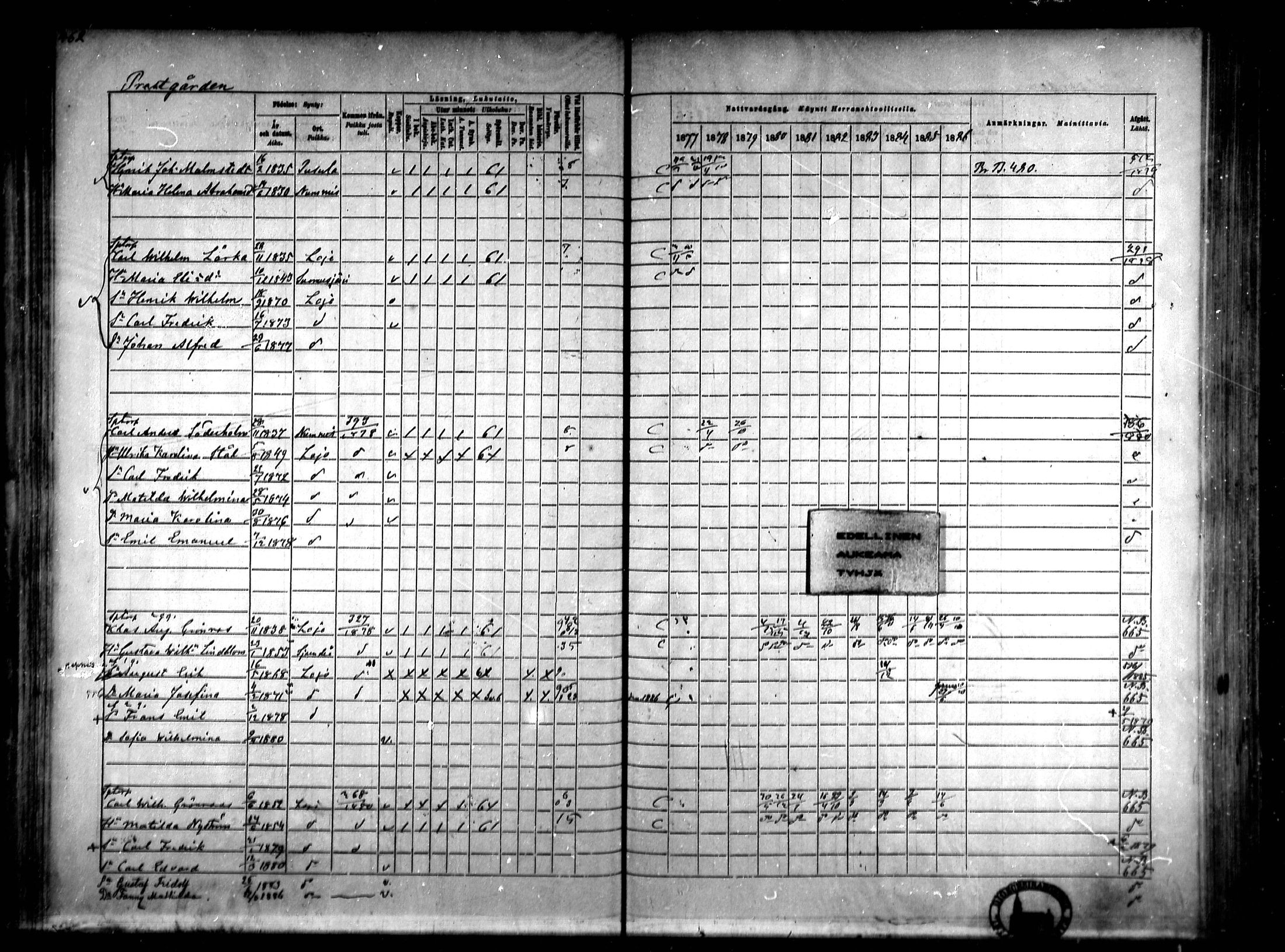 [ ../kirjat/Kirkonkirjat/lohja/rippikirja_1877-1886_mko104-115/kuvat/69.jpg ]
