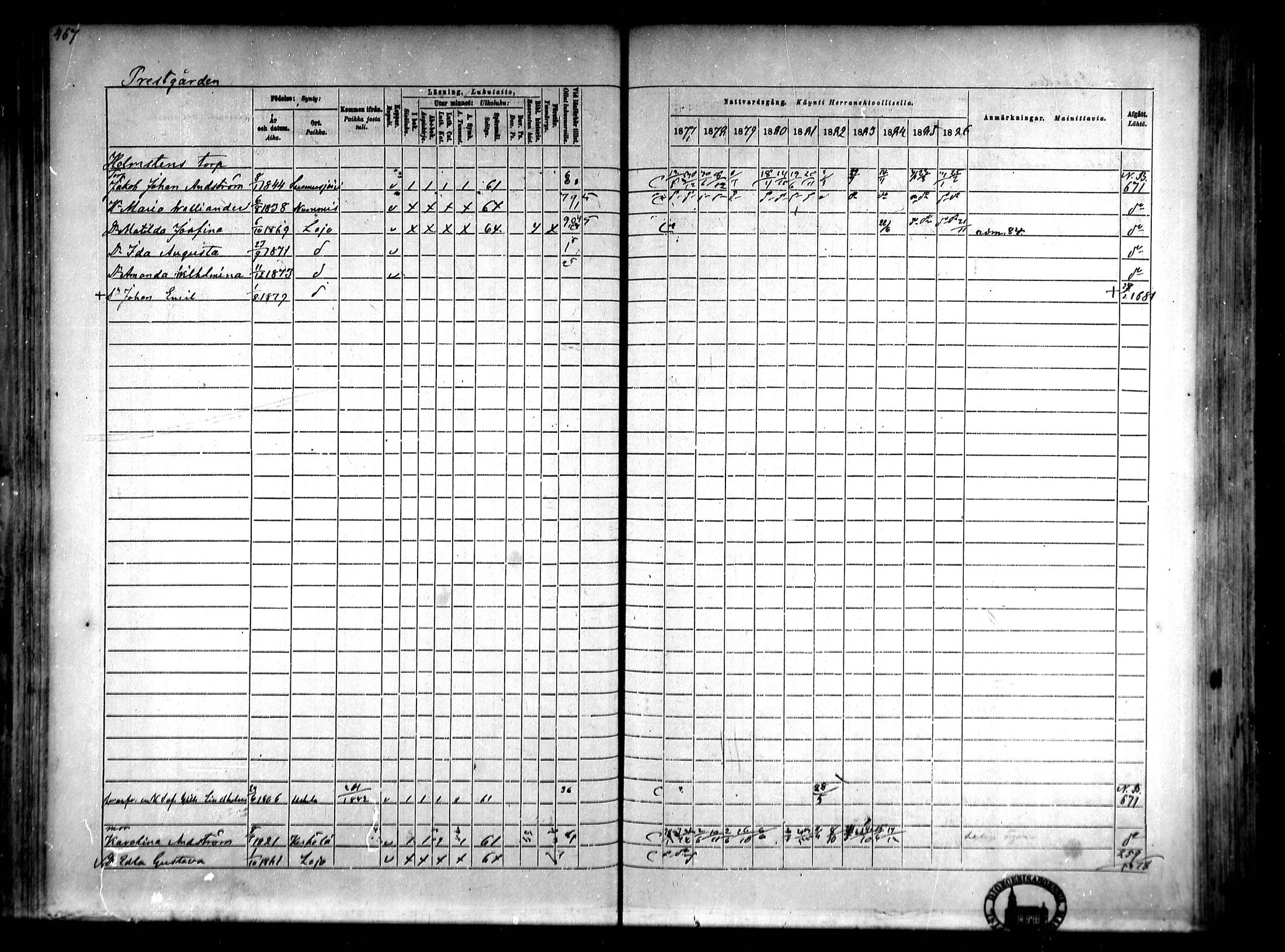[ ../kirjat/Kirkonkirjat/lohja/rippikirja_1877-1886_mko104-115/kuvat/72.jpg ]