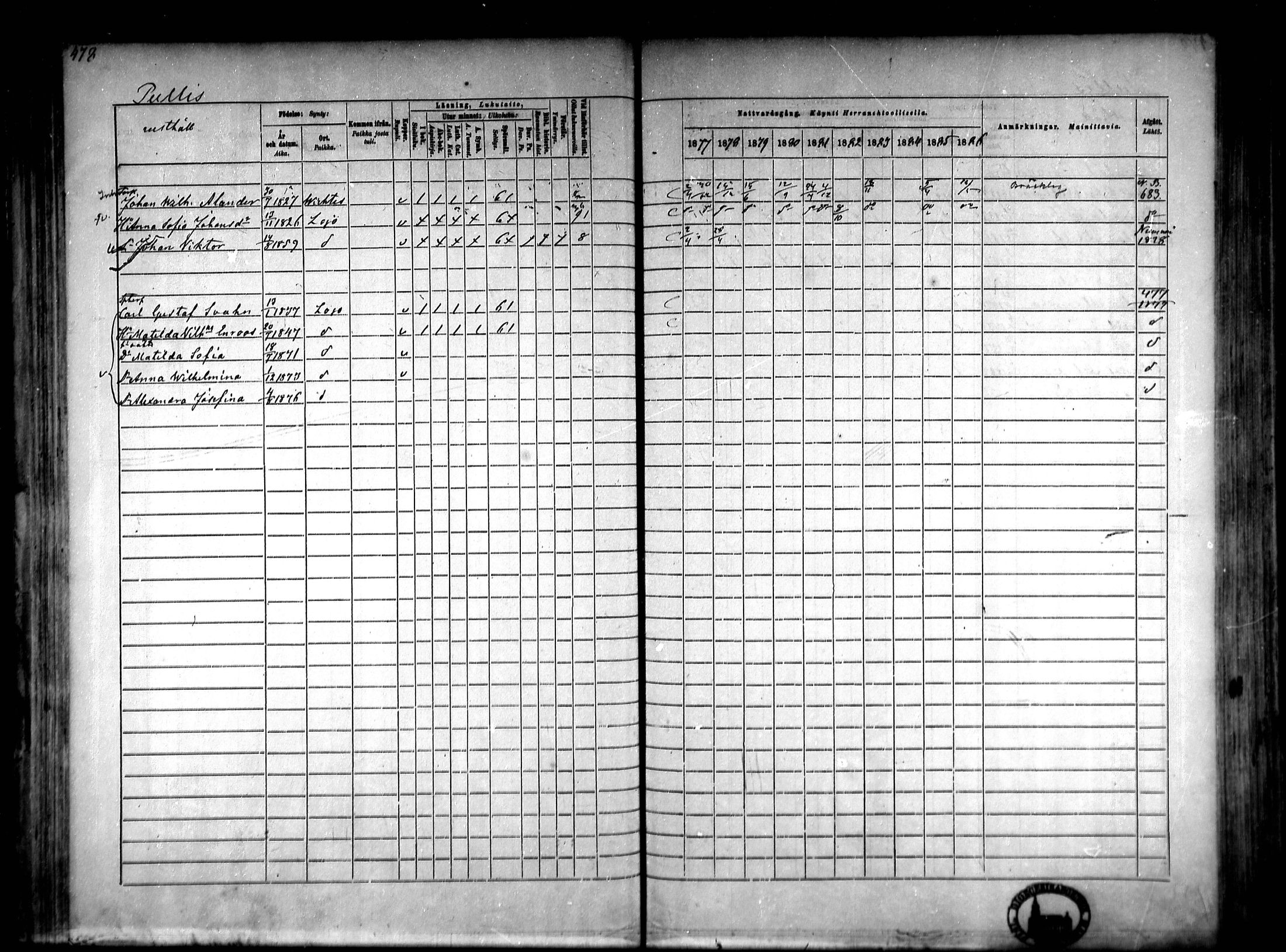 [ ../kirjat/Kirkonkirjat/lohja/rippikirja_1877-1886_mko104-115/kuvat/80.jpg ]
