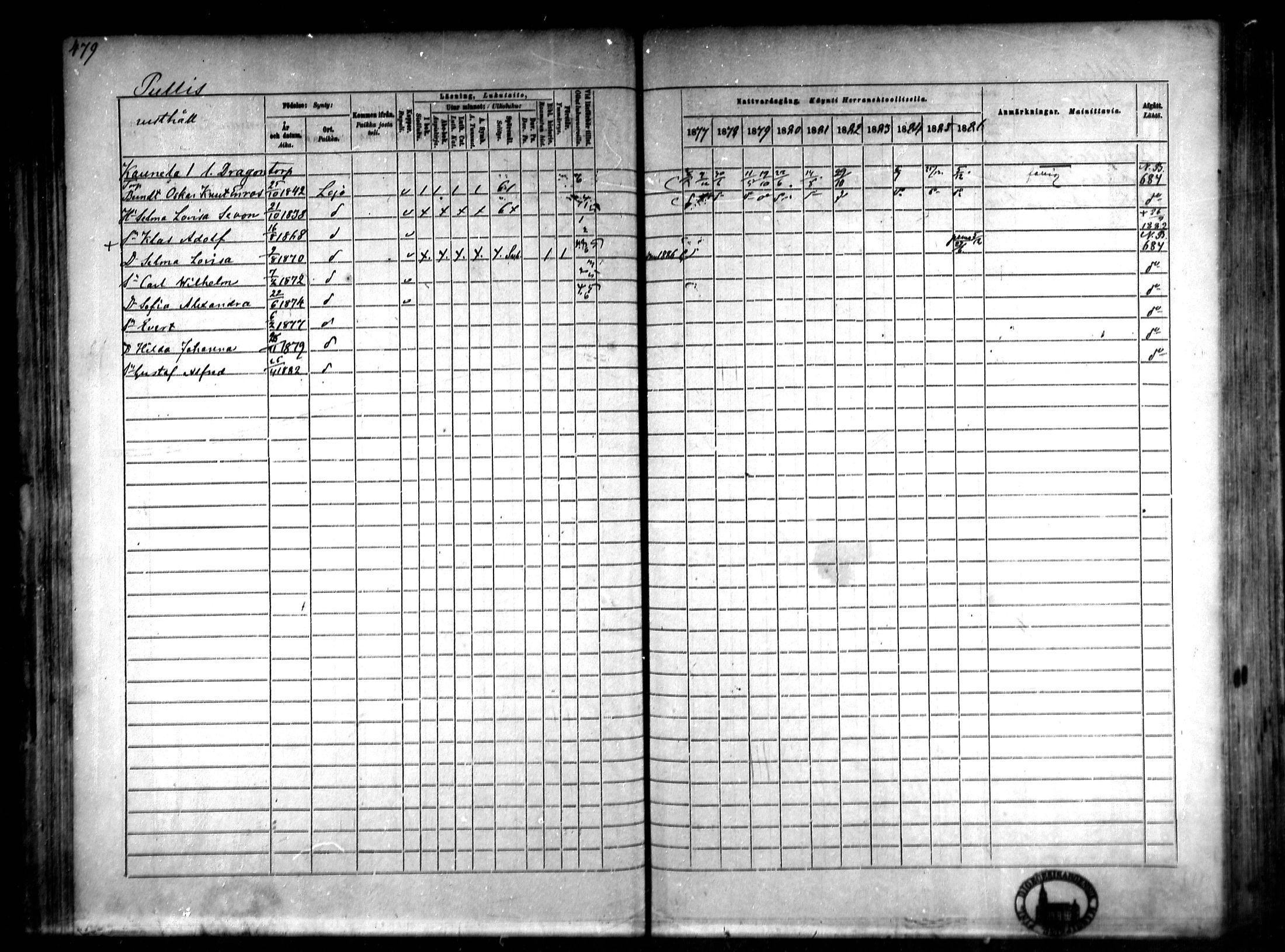 [ ../kirjat/Kirkonkirjat/lohja/rippikirja_1877-1886_mko104-115/kuvat/81.jpg ]