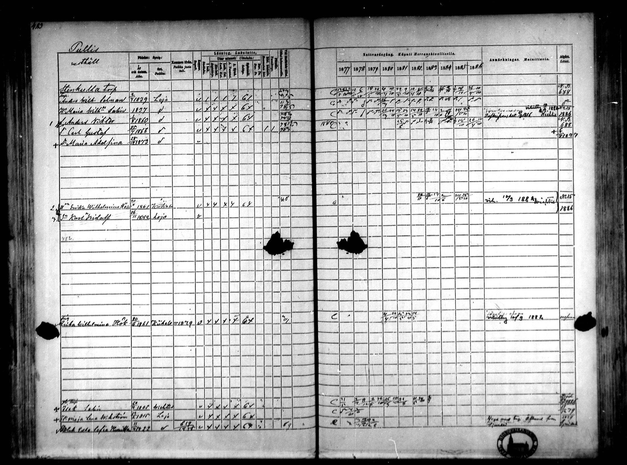 [ ../kirjat/Kirkonkirjat/lohja/rippikirja_1877-1886_mko104-115/kuvat/85.jpg ]