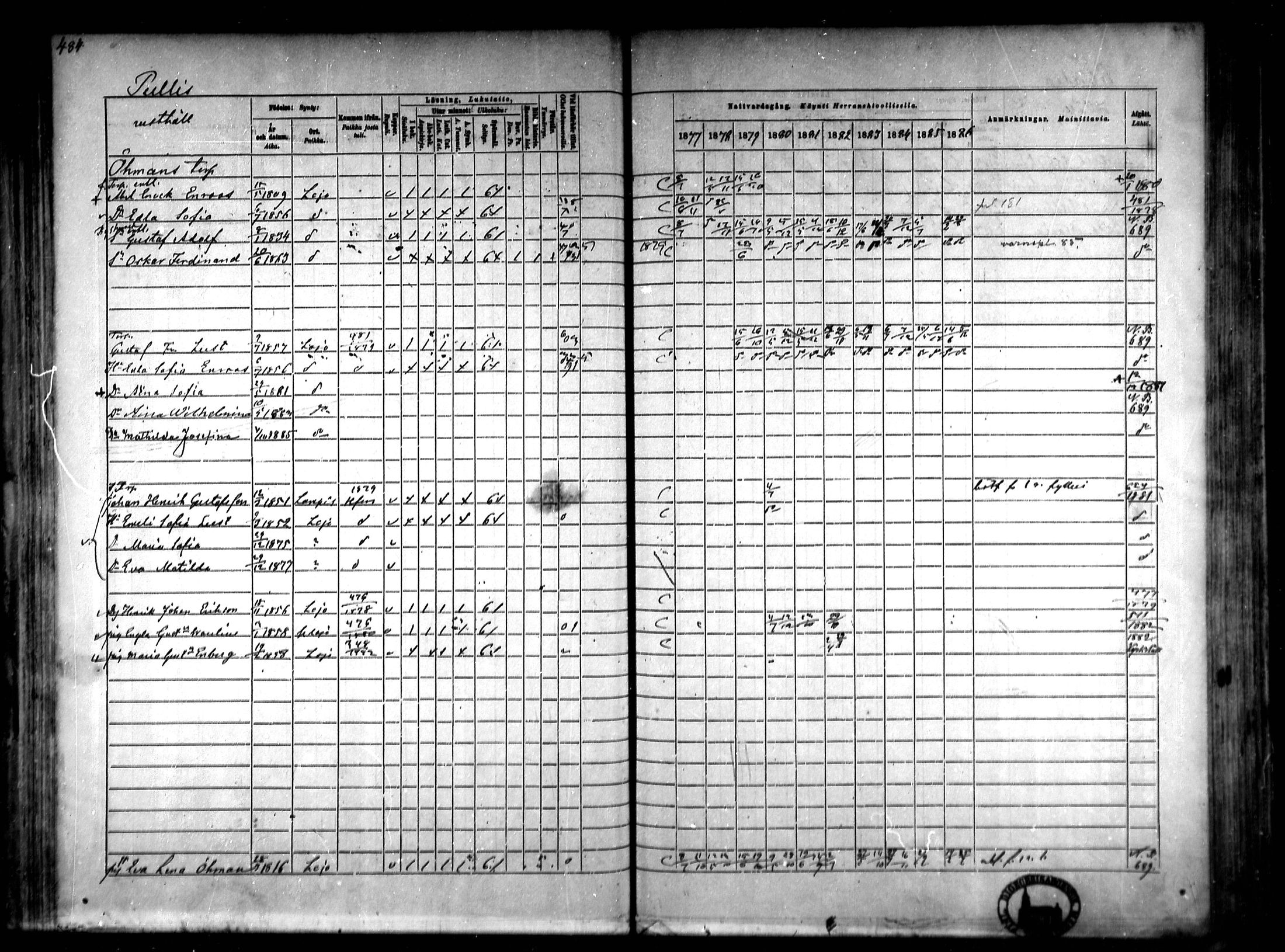 [ ../kirjat/Kirkonkirjat/lohja/rippikirja_1877-1886_mko104-115/kuvat/86.jpg ]
