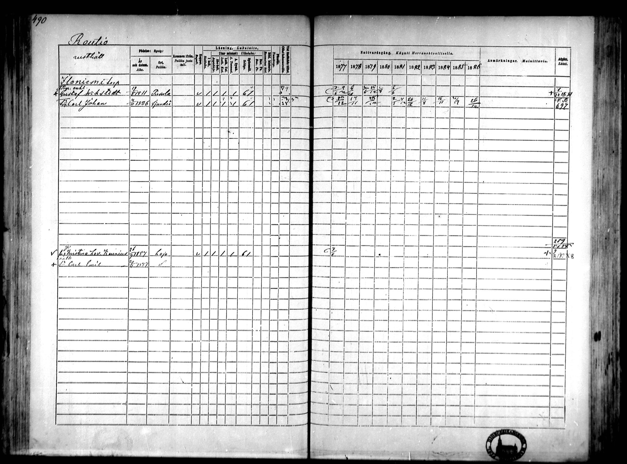 [ ../kirjat/Kirkonkirjat/lohja/rippikirja_1877-1886_mko104-115/kuvat/91.jpg ]