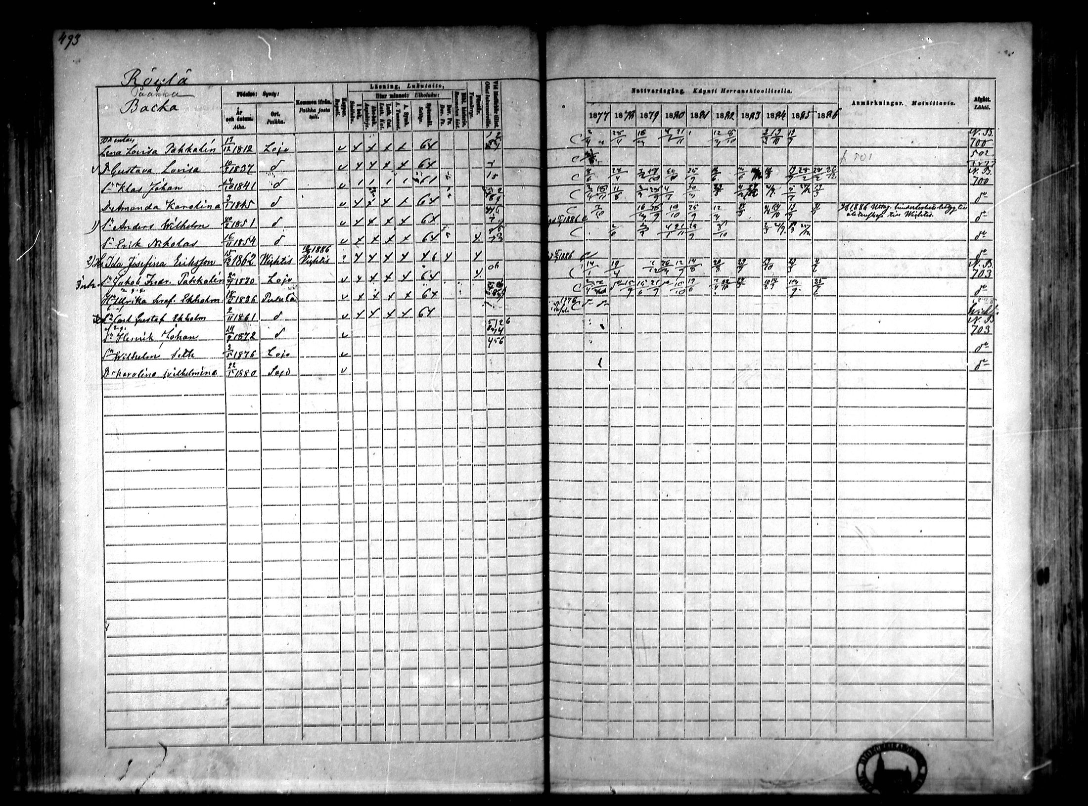 [ ../kirjat/Kirkonkirjat/lohja/rippikirja_1877-1886_mko104-115/kuvat/94.jpg ]
