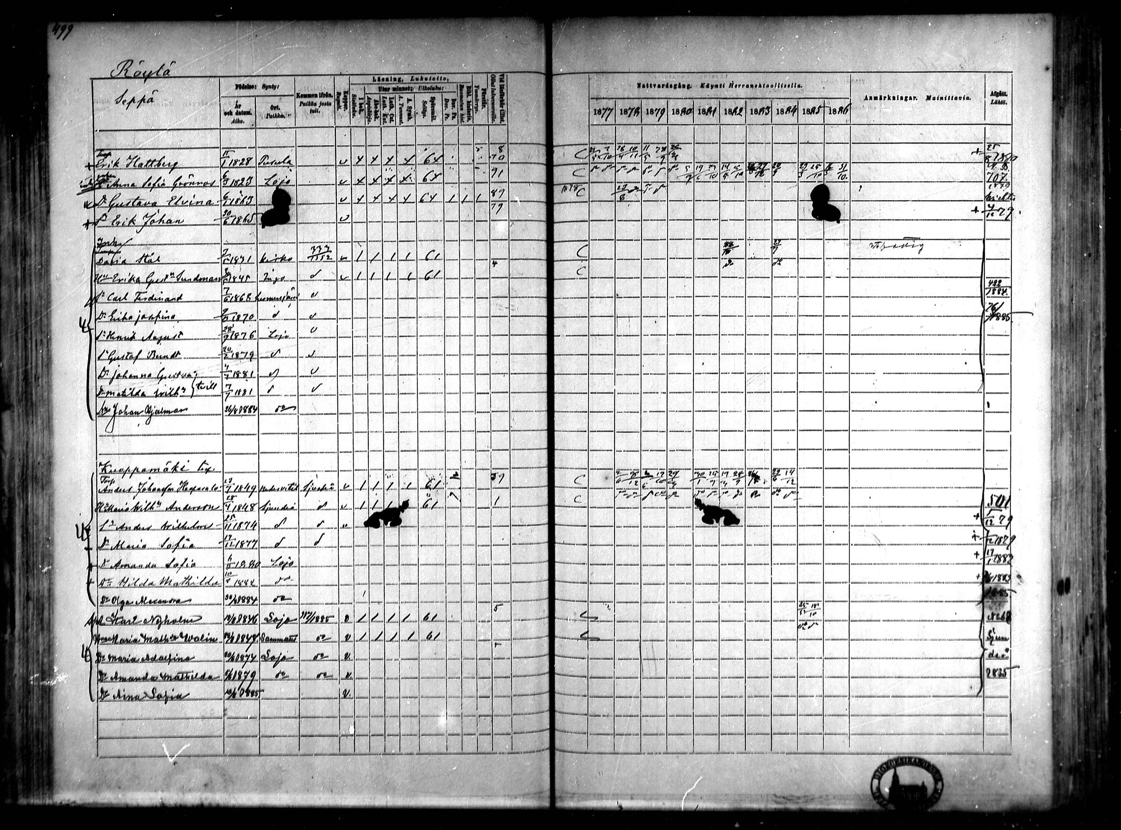 [ ../kirjat/Kirkonkirjat/lohja/rippikirja_1877-1886_mko104-115/kuvat/99.jpg ]