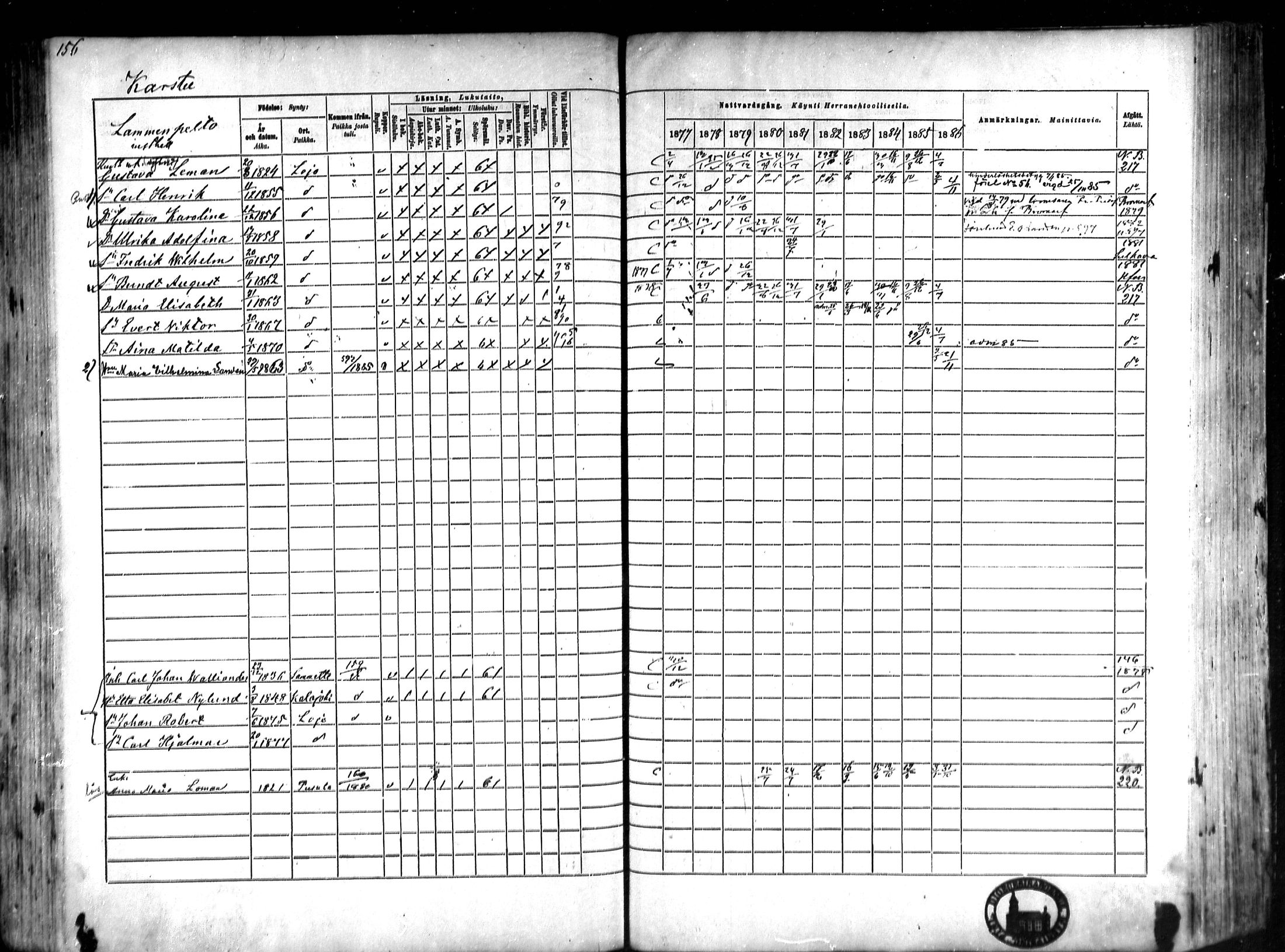 [ ../kirjat/Kirkonkirjat/lohja/rippikirja_1877-1886_mko91-103/kuvat/101.jpg ]