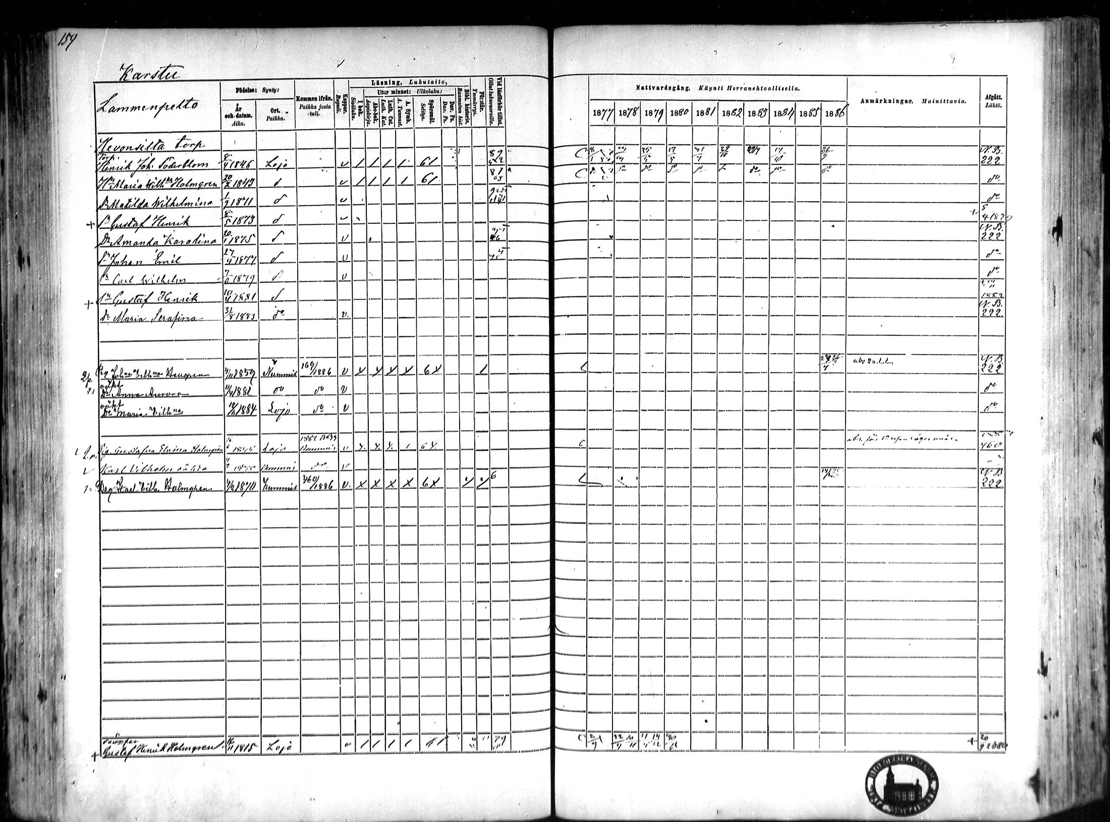 [ ../kirjat/Kirkonkirjat/lohja/rippikirja_1877-1886_mko91-103/kuvat/104.jpg ]