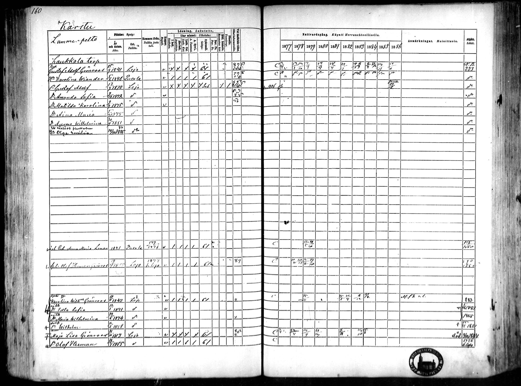 [ ../kirjat/Kirkonkirjat/lohja/rippikirja_1877-1886_mko91-103/kuvat/105.jpg ]
