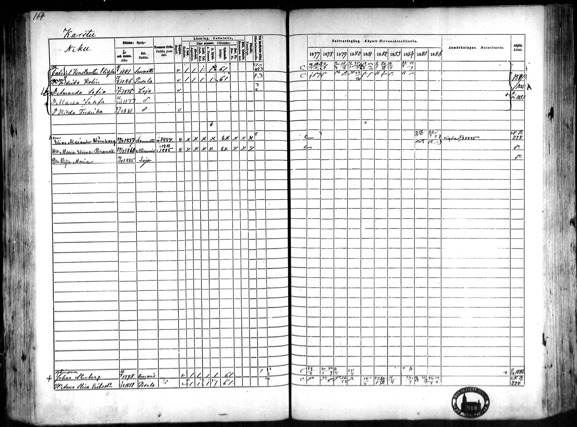 [ ../kirjat/Kirkonkirjat/lohja/rippikirja_1877-1886_mko91-103/kuvat/109.jpg ]