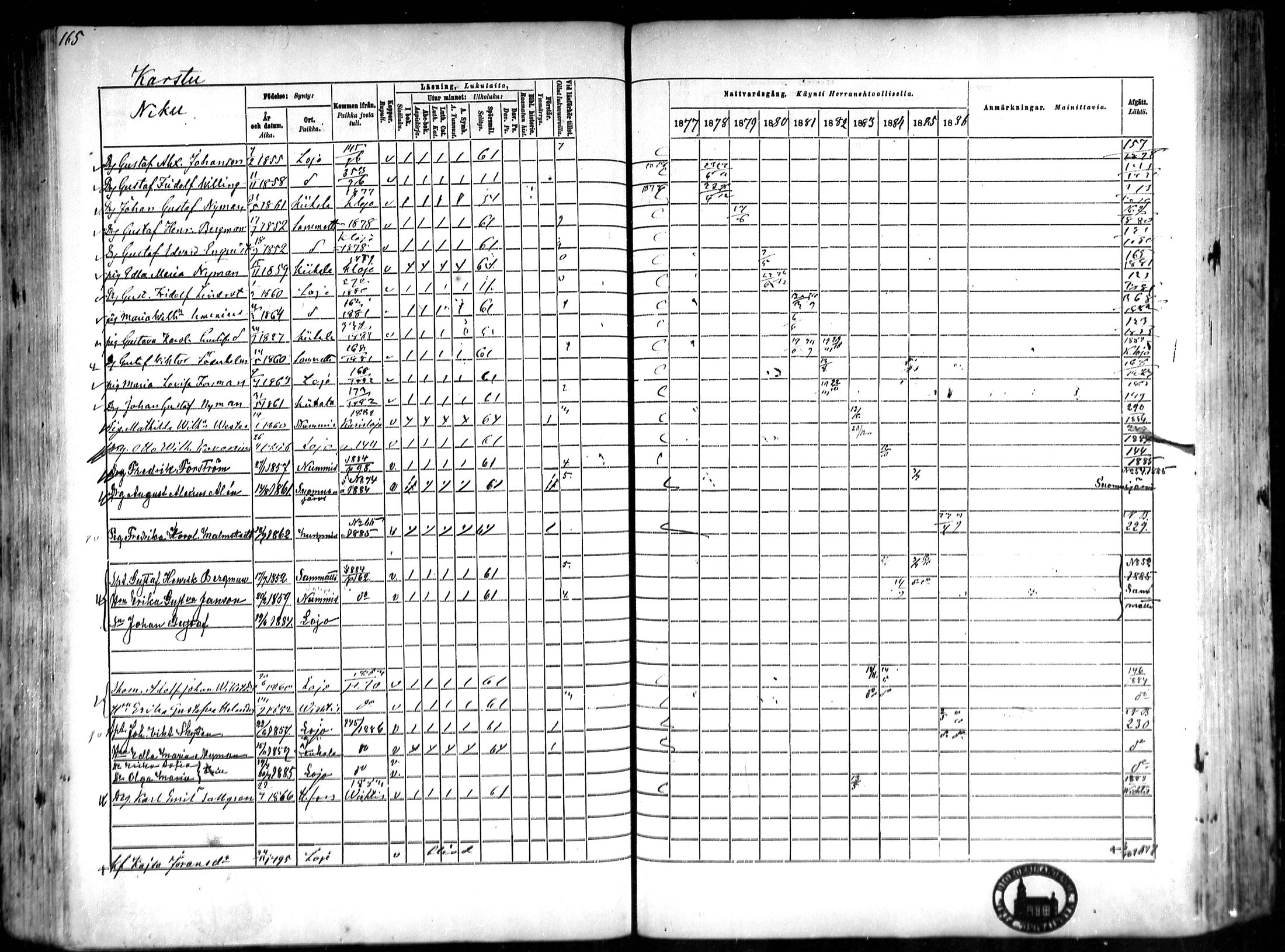 [ ../kirjat/Kirkonkirjat/lohja/rippikirja_1877-1886_mko91-103/kuvat/110.jpg ]