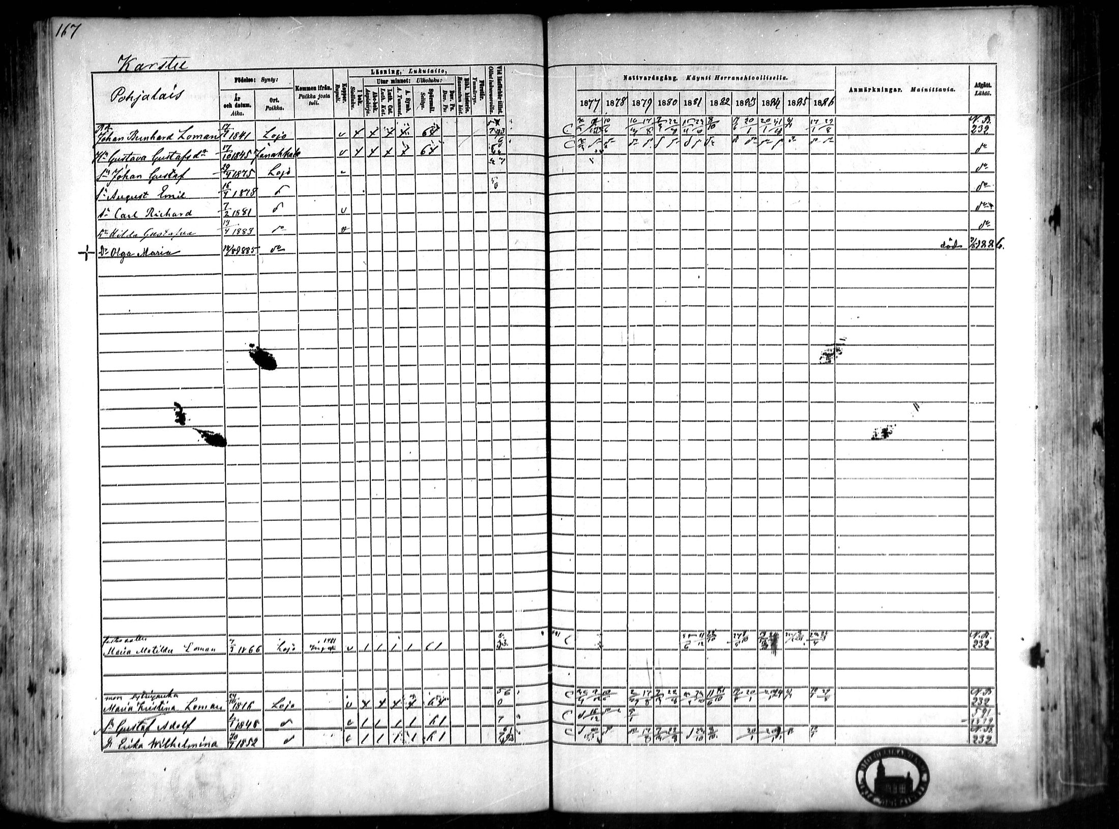 [ ../kirjat/Kirkonkirjat/lohja/rippikirja_1877-1886_mko91-103/kuvat/112.jpg ]