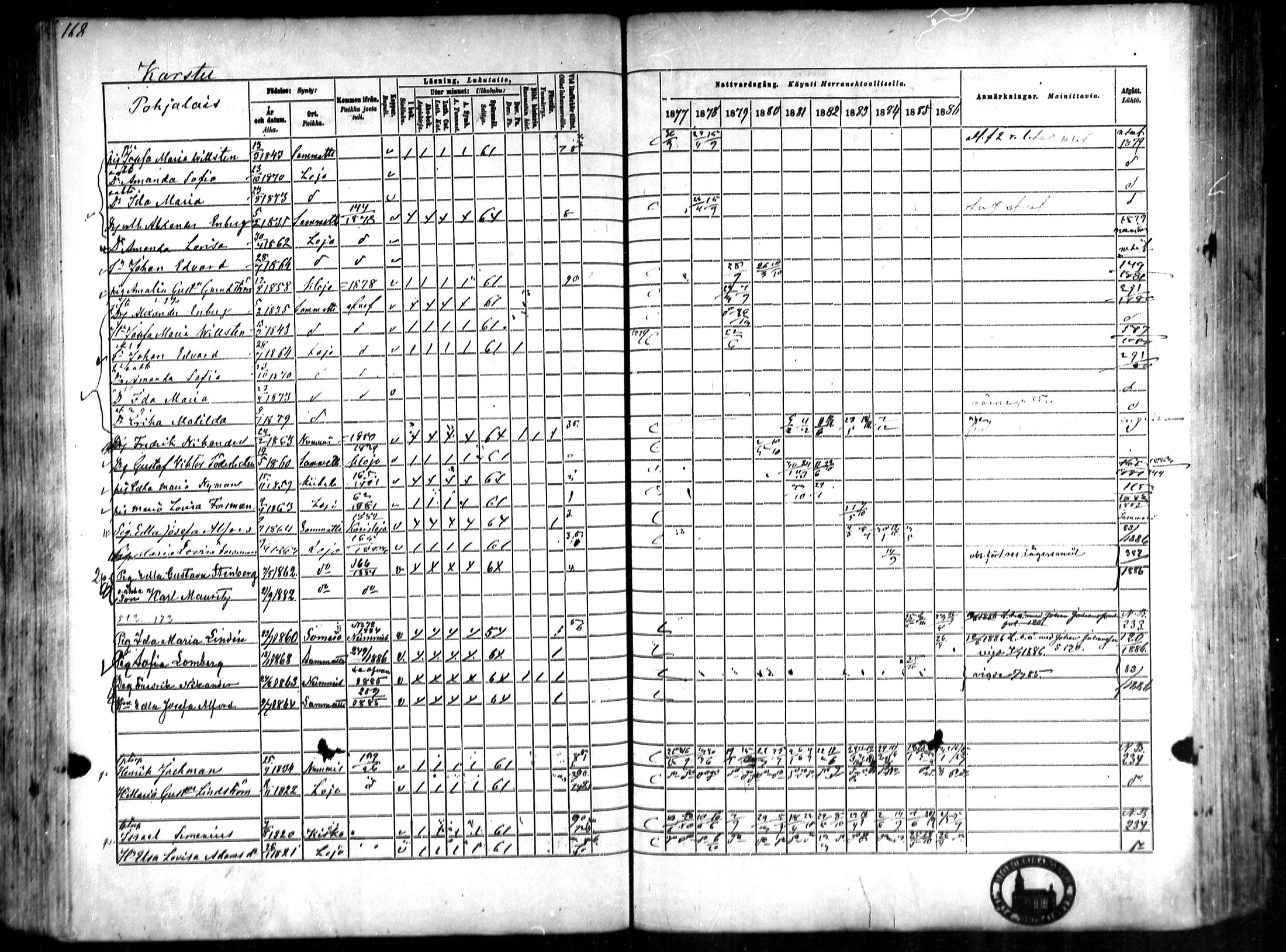 [ ../kirjat/Kirkonkirjat/lohja/rippikirja_1877-1886_mko91-103/kuvat/113.jpg ]