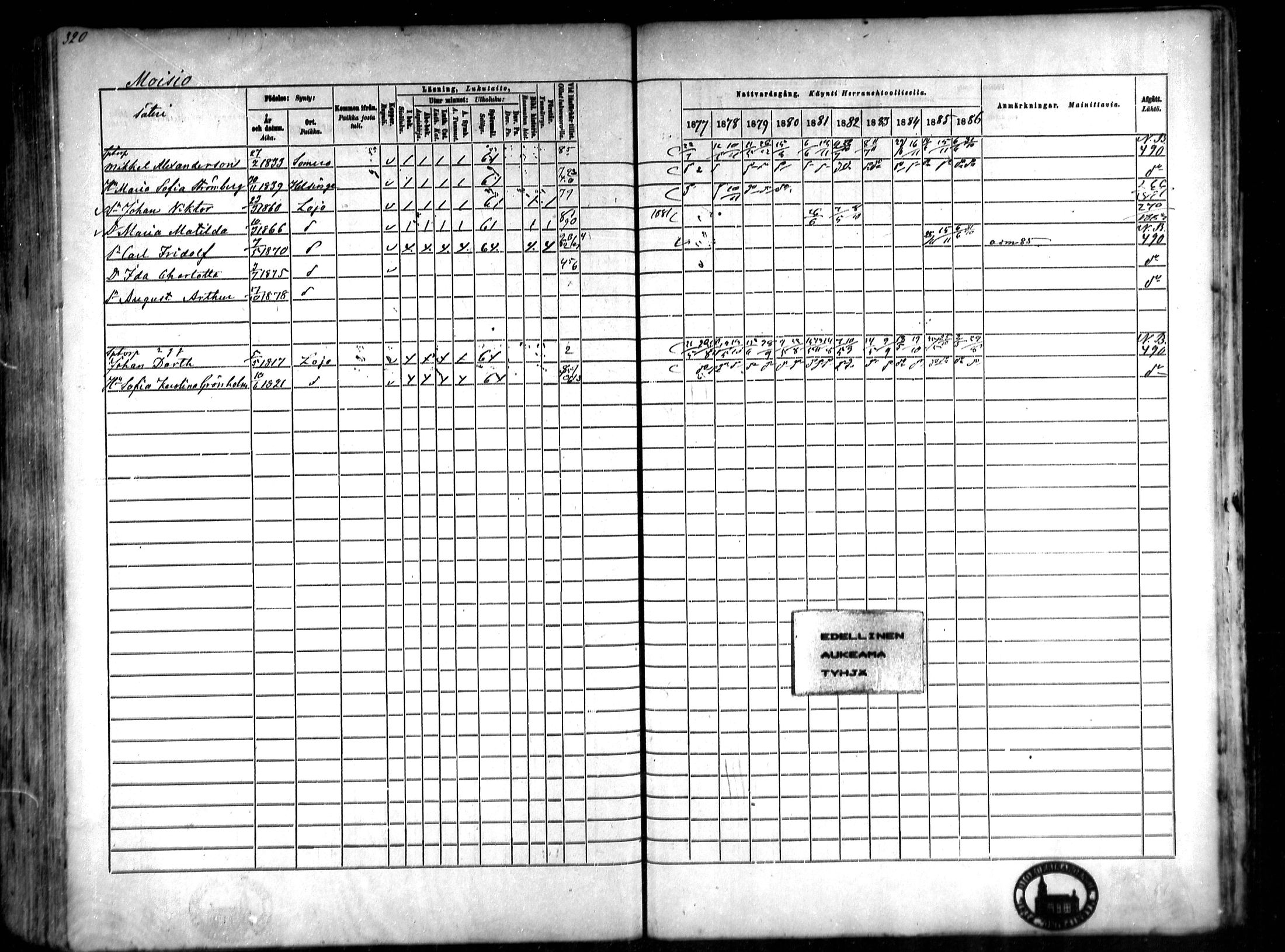 [ ../kirjat/Kirkonkirjat/lohja/rippikirja_1877-1886_mko91-103/kuvat/126.jpg ]