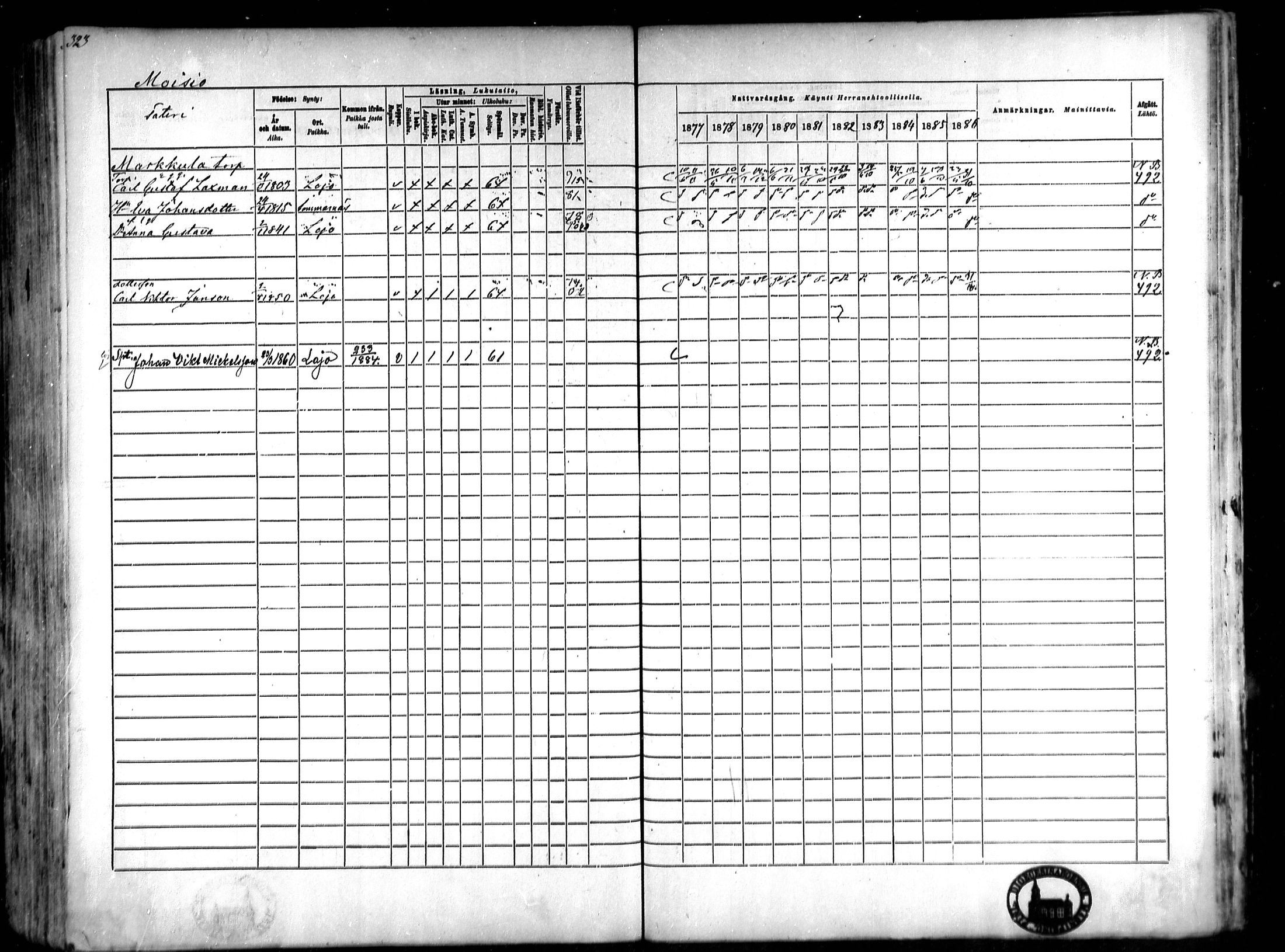 [ ../kirjat/Kirkonkirjat/lohja/rippikirja_1877-1886_mko91-103/kuvat/128.jpg ]