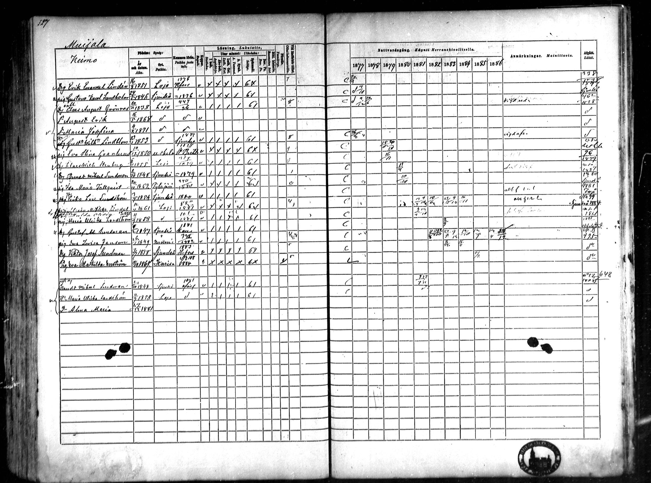 [ ../kirjat/Kirkonkirjat/lohja/rippikirja_1877-1886_mko91-103/kuvat/131.jpg ]