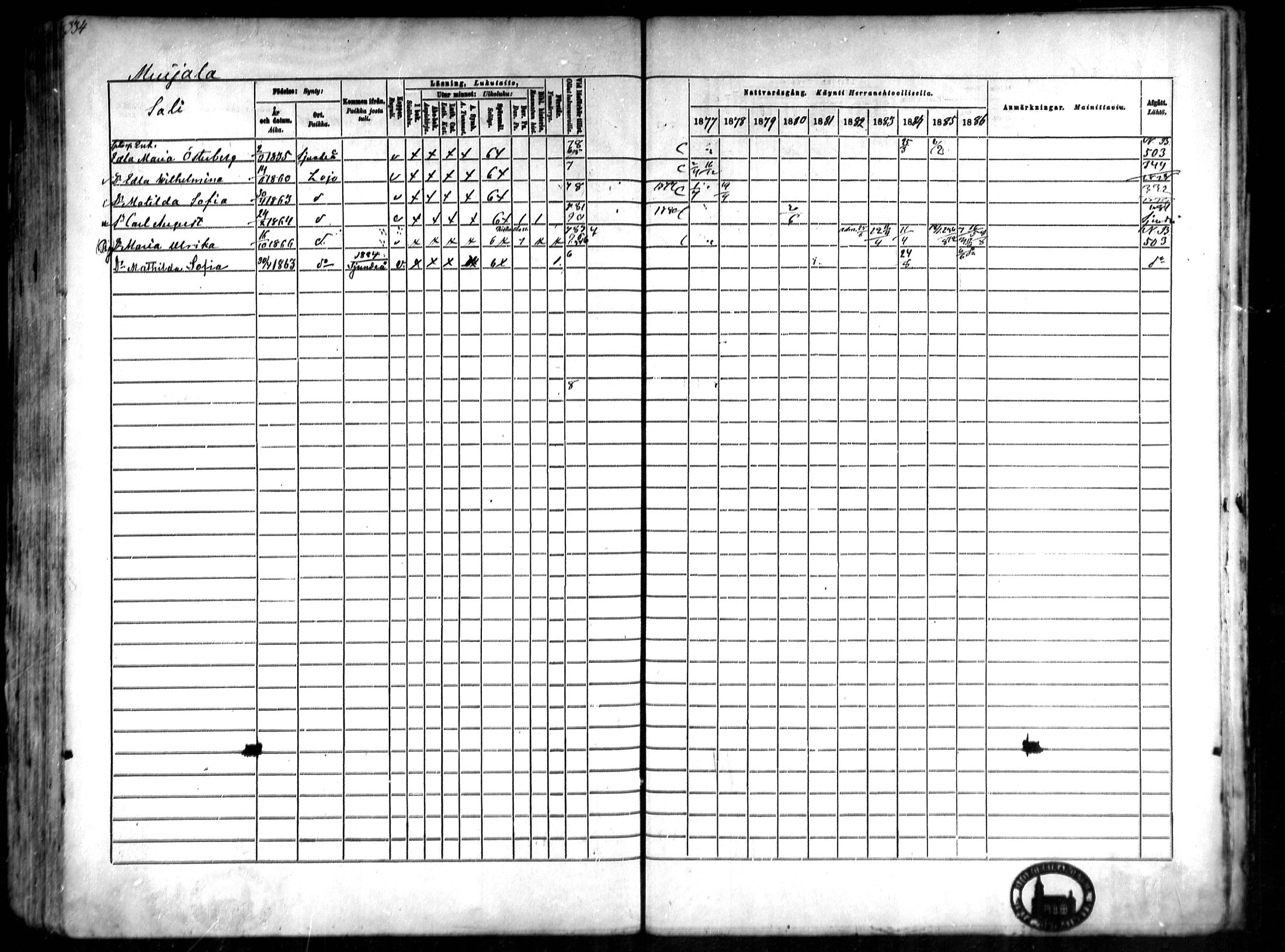 [ ../kirjat/Kirkonkirjat/lohja/rippikirja_1877-1886_mko91-103/kuvat/138.jpg ]