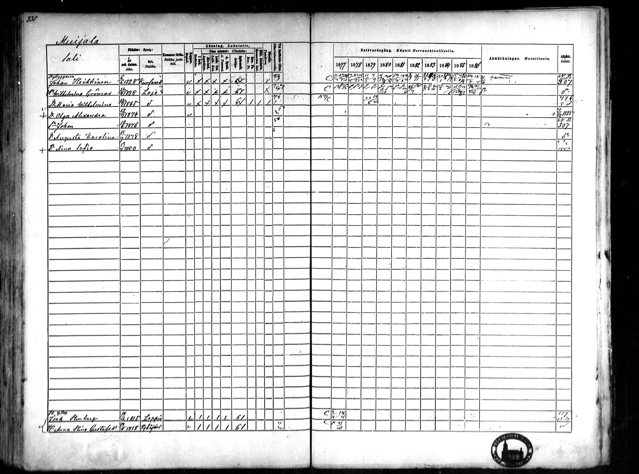 [ ../kirjat/Kirkonkirjat/lohja/rippikirja_1877-1886_mko91-103/kuvat/139.jpg ]