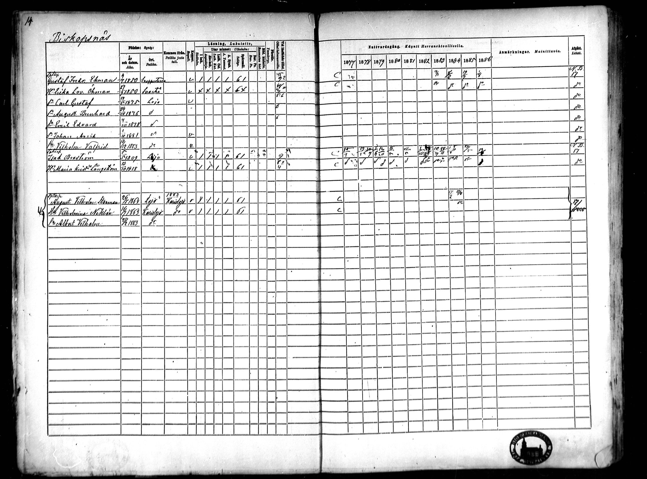 [ ../kirjat/Kirkonkirjat/lohja/rippikirja_1877-1886_mko91-103/kuvat/14.jpg ]