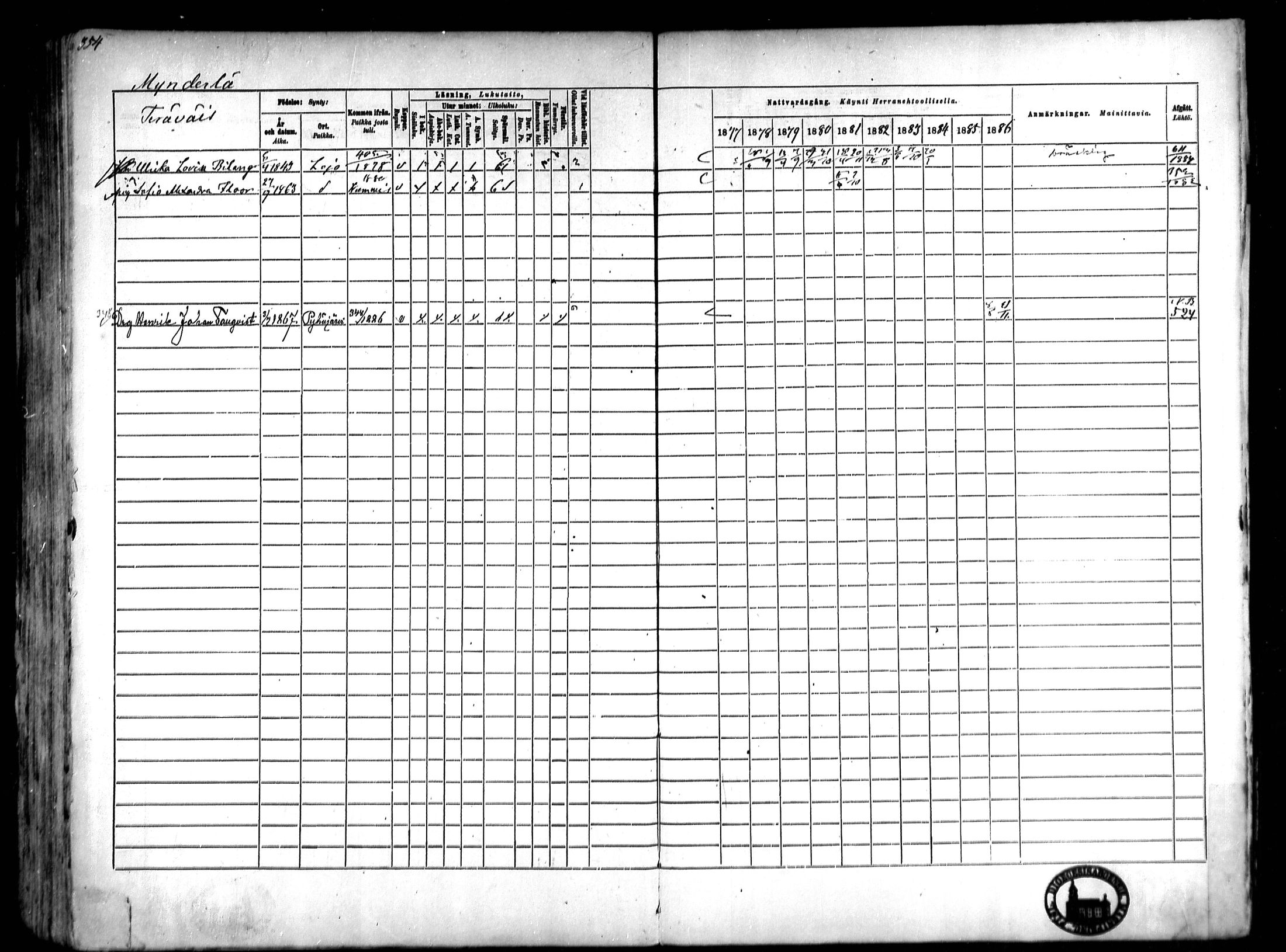 [ ../kirjat/Kirkonkirjat/lohja/rippikirja_1877-1886_mko91-103/kuvat/157.jpg ]