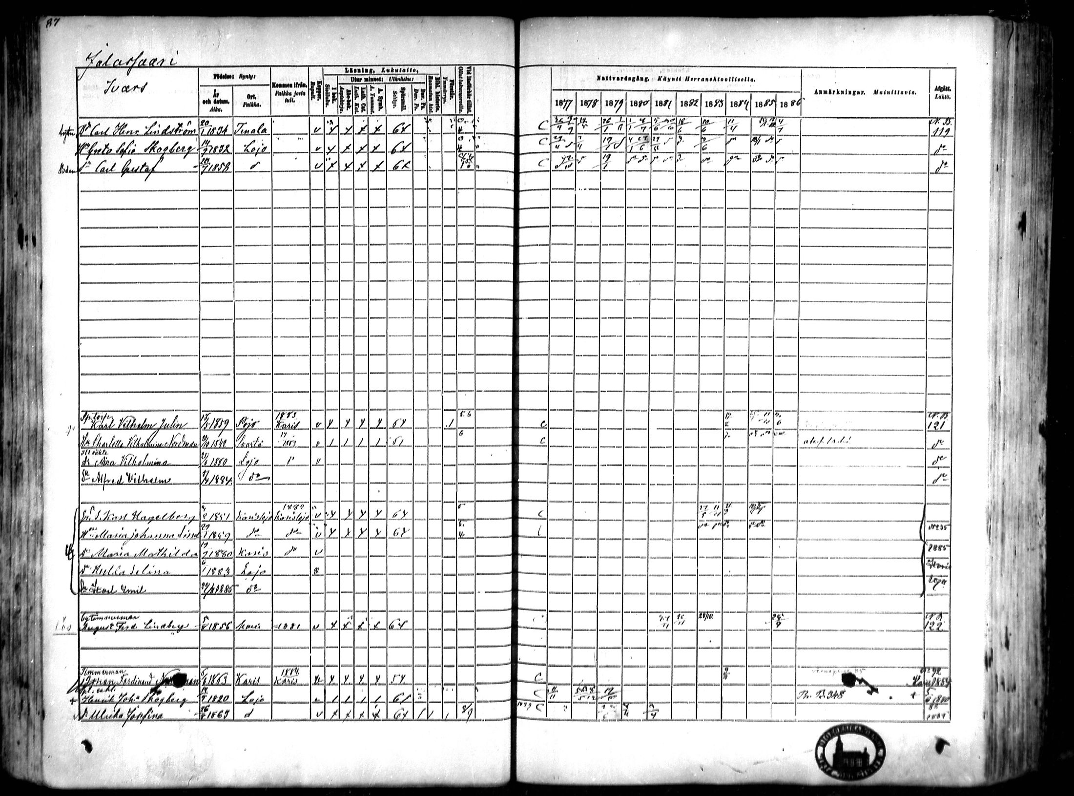 [ ../kirjat/Kirkonkirjat/lohja/rippikirja_1877-1886_mko91-103/kuvat/32.jpg ]