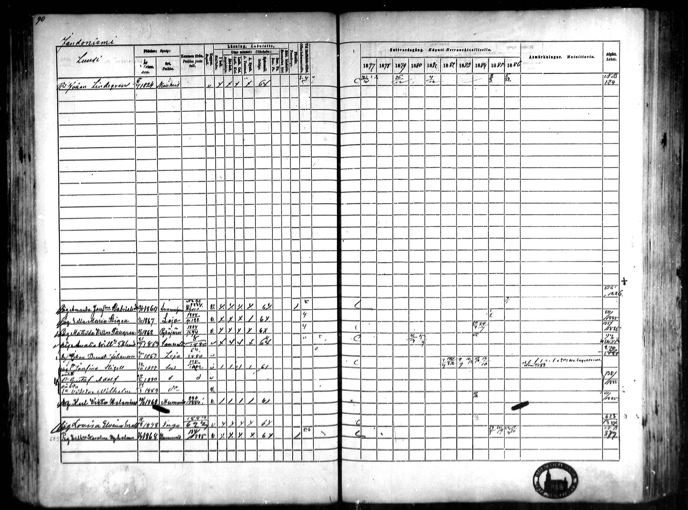 [ ../kirjat/Kirkonkirjat/lohja/rippikirja_1877-1886_mko91-103/kuvat/35.jpg ]