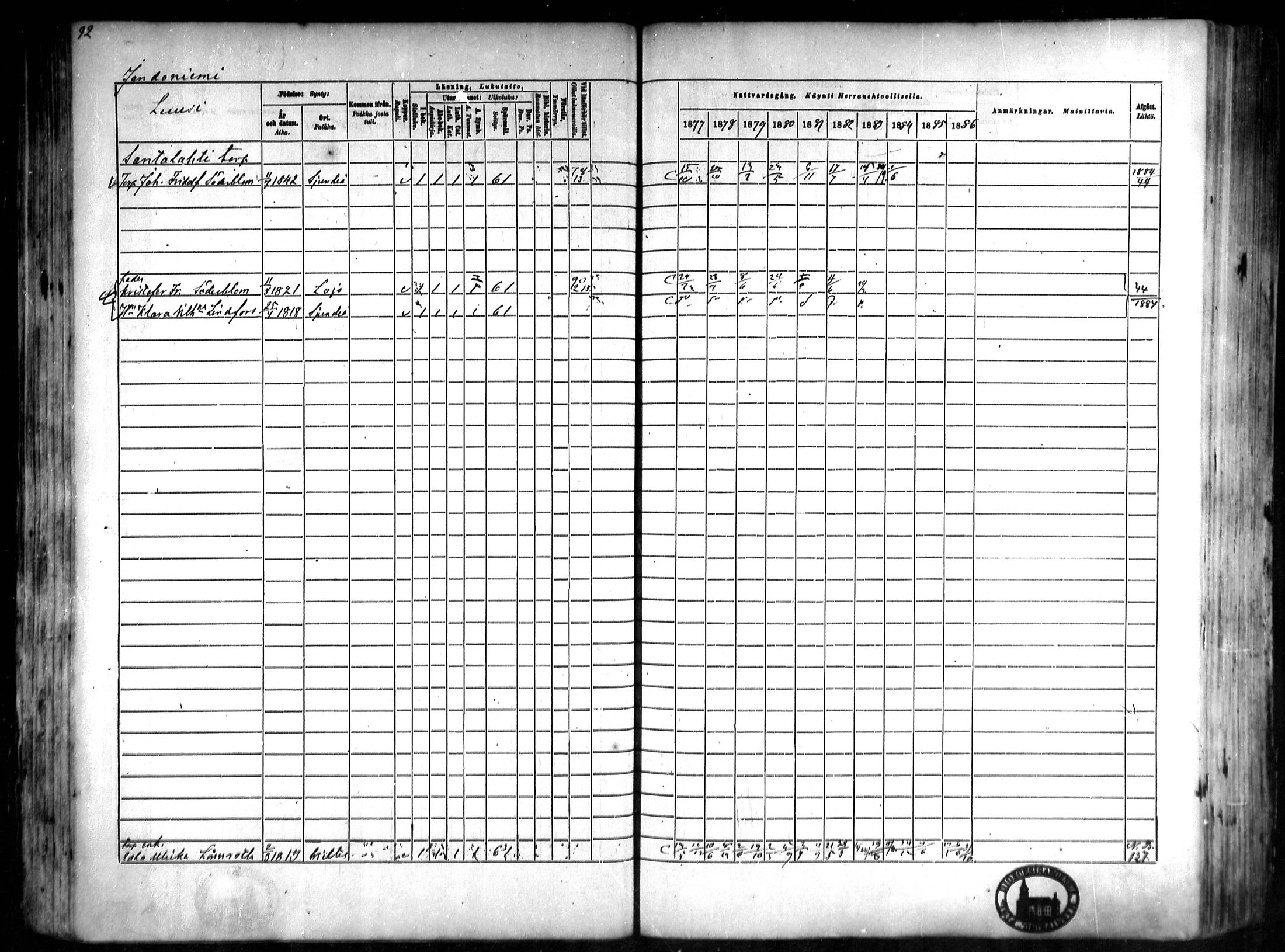 [ ../kirjat/Kirkonkirjat/lohja/rippikirja_1877-1886_mko91-103/kuvat/37.jpg ]