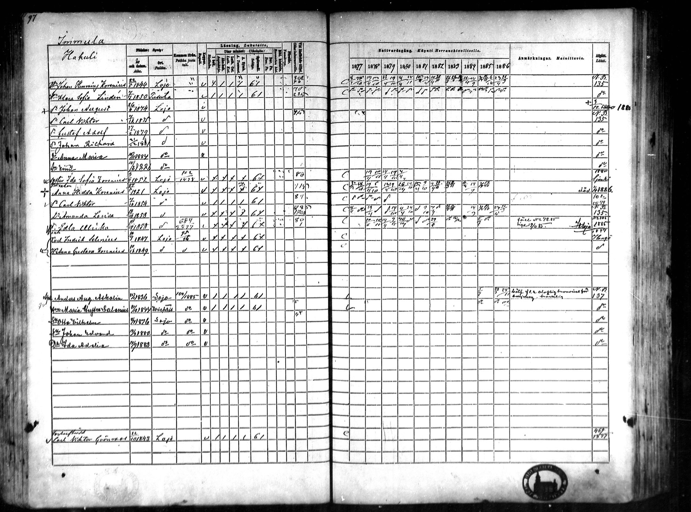 [ ../kirjat/Kirkonkirjat/lohja/rippikirja_1877-1886_mko91-103/kuvat/42.jpg ]