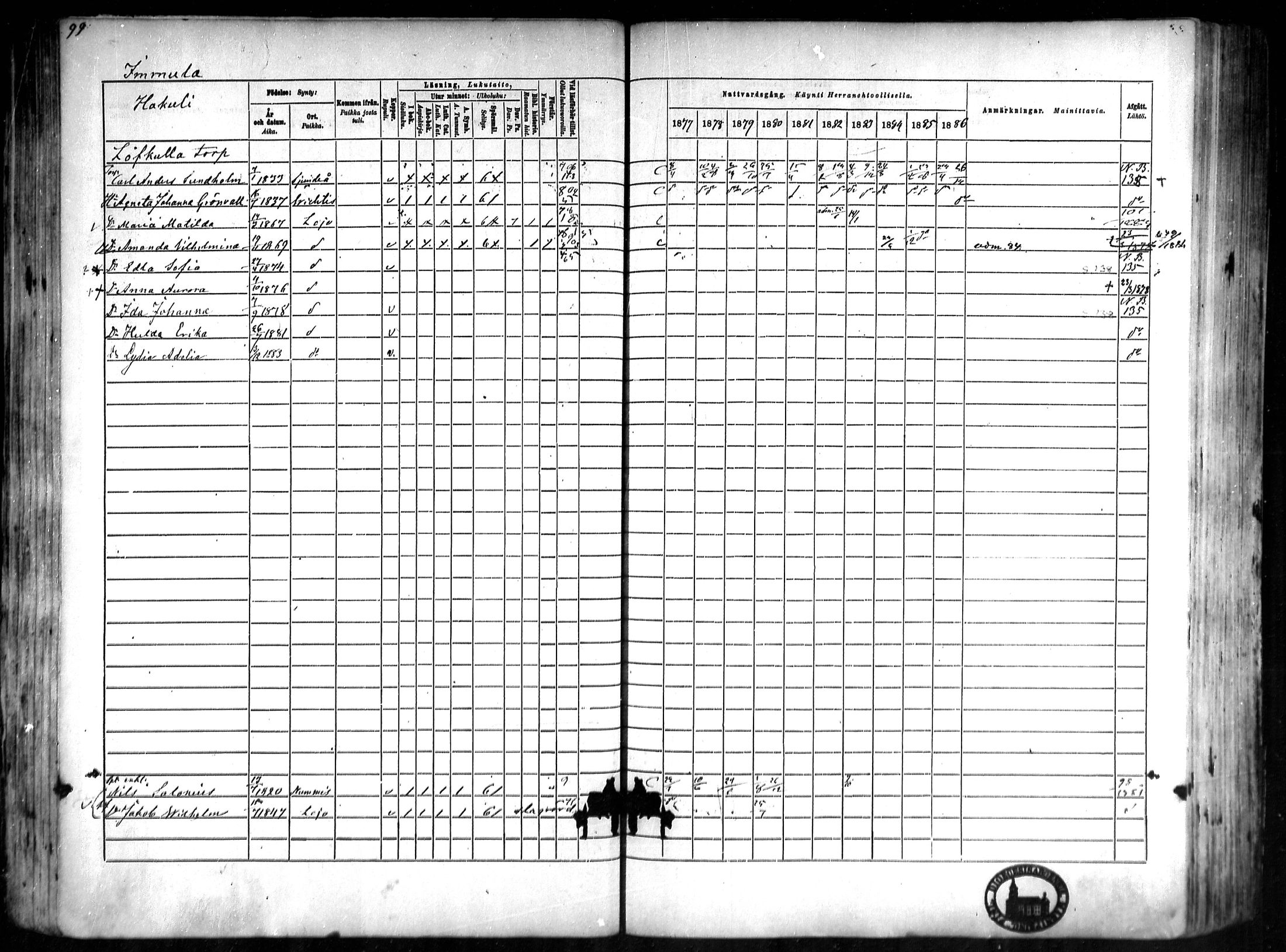 [ ../kirjat/Kirkonkirjat/lohja/rippikirja_1877-1886_mko91-103/kuvat/44.jpg ]