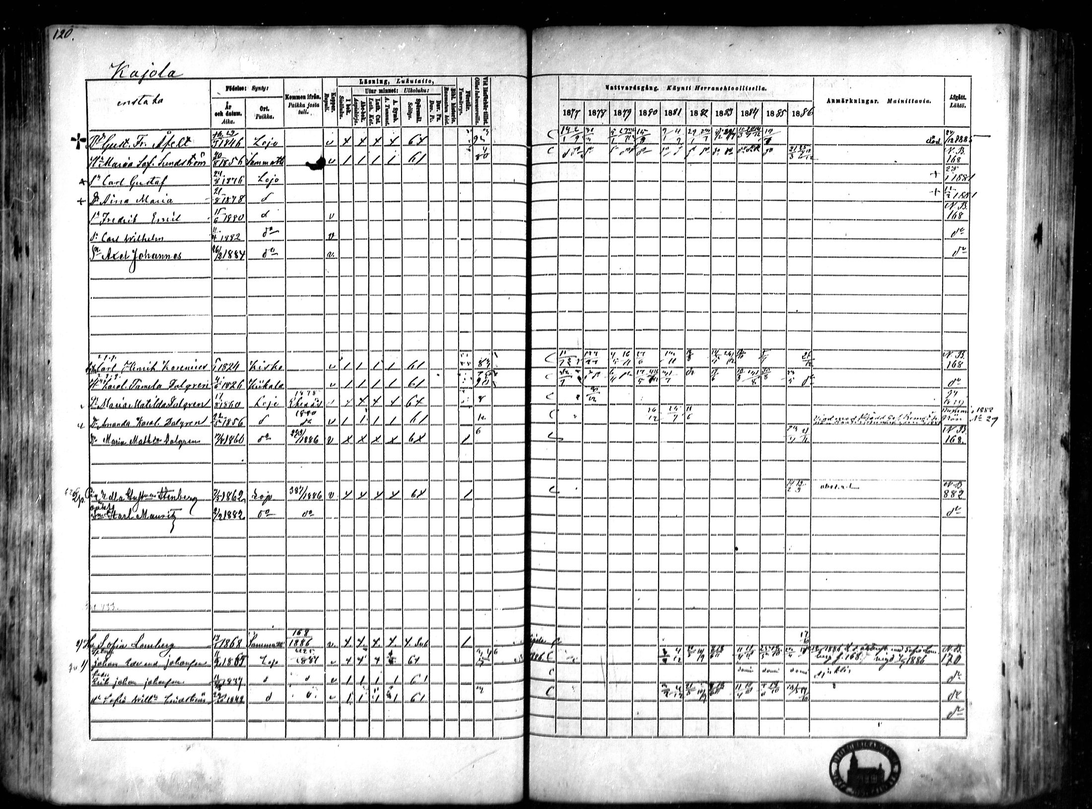 [ ../kirjat/Kirkonkirjat/lohja/rippikirja_1877-1886_mko91-103/kuvat/65.jpg ]