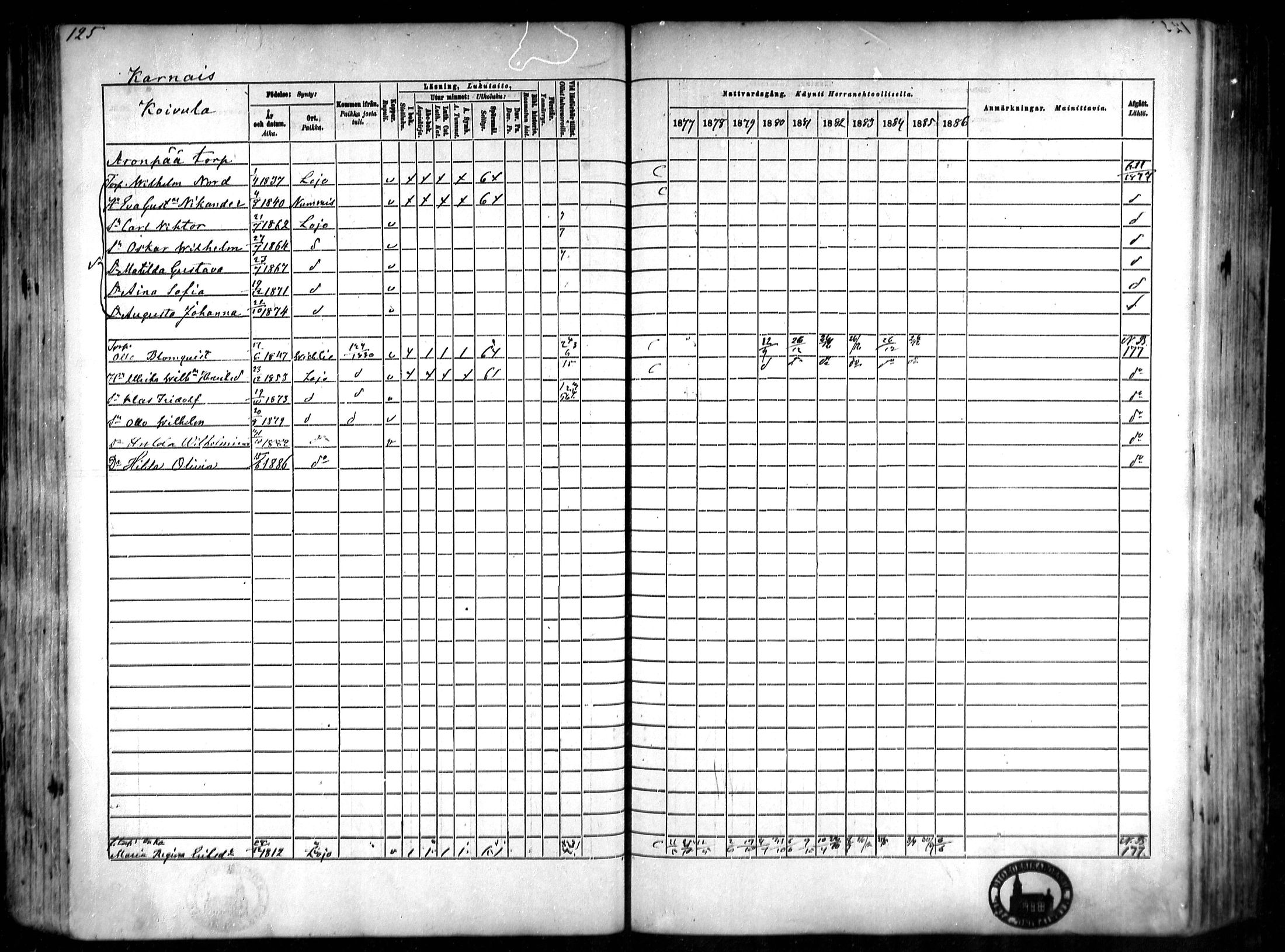 [ ../kirjat/Kirkonkirjat/lohja/rippikirja_1877-1886_mko91-103/kuvat/70.jpg ]