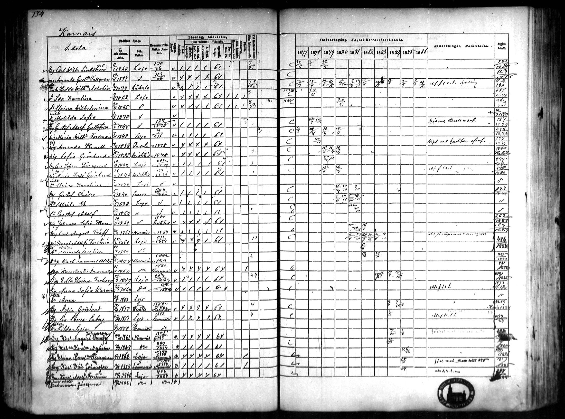 [ ../kirjat/Kirkonkirjat/lohja/rippikirja_1877-1886_mko91-103/kuvat/79.jpg ]