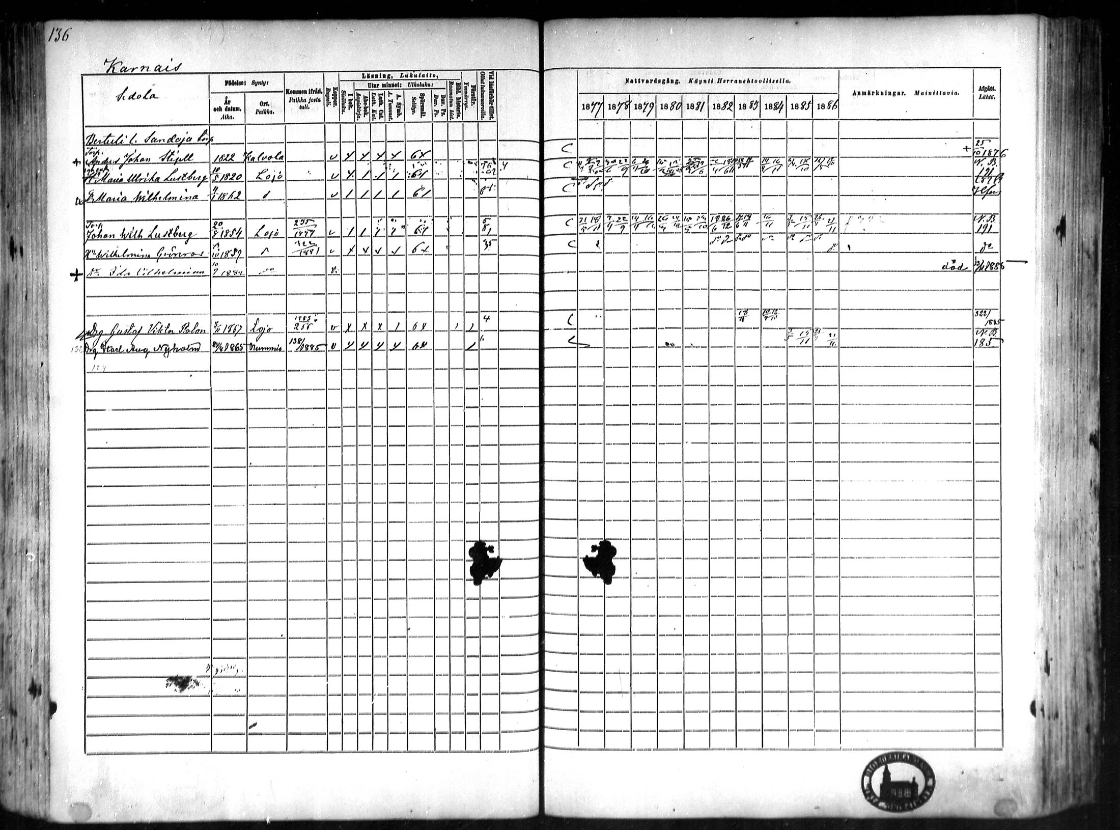 [ ../kirjat/Kirkonkirjat/lohja/rippikirja_1877-1886_mko91-103/kuvat/81.jpg ]