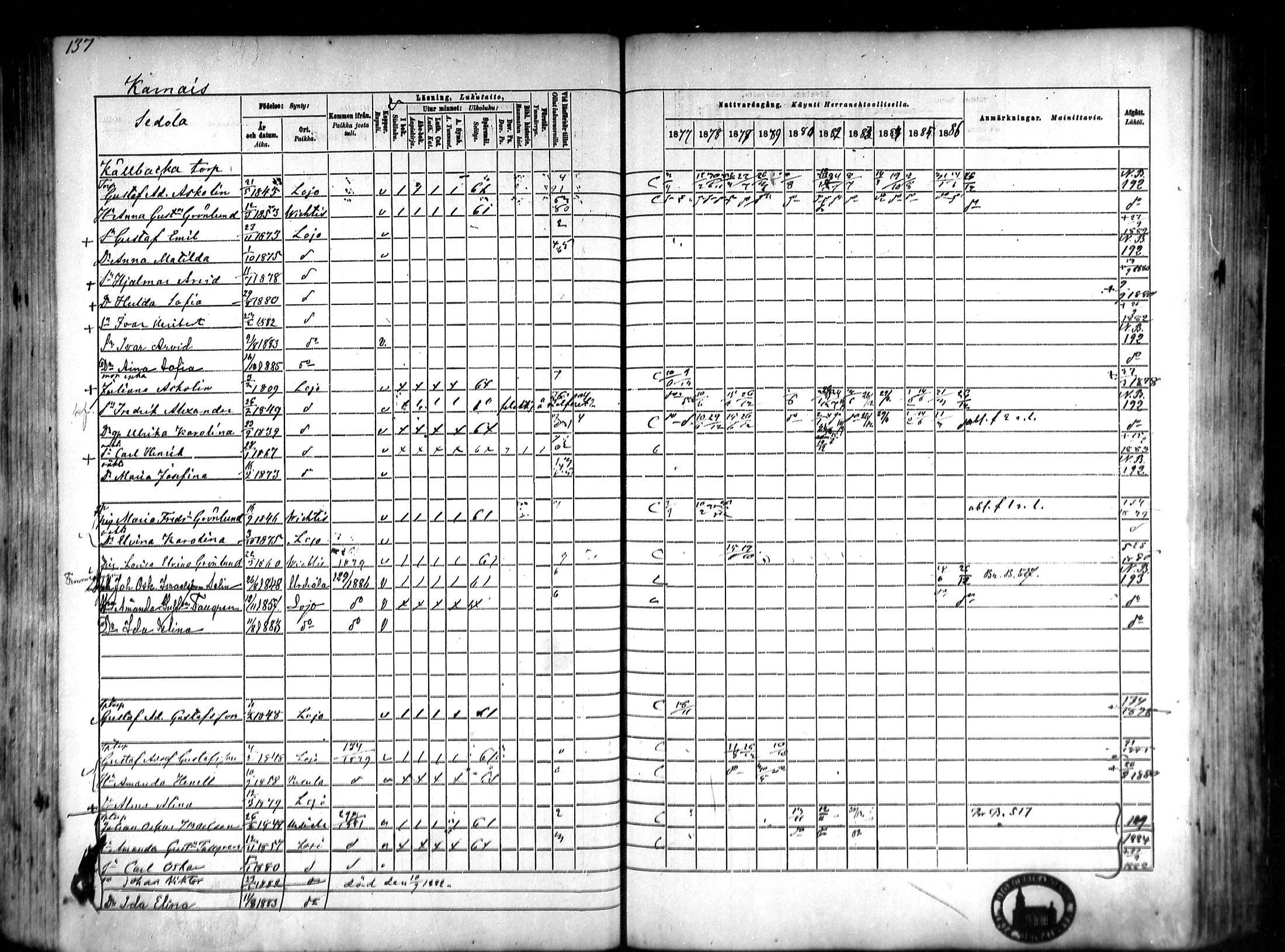 [ ../kirjat/Kirkonkirjat/lohja/rippikirja_1877-1886_mko91-103/kuvat/82.jpg ]