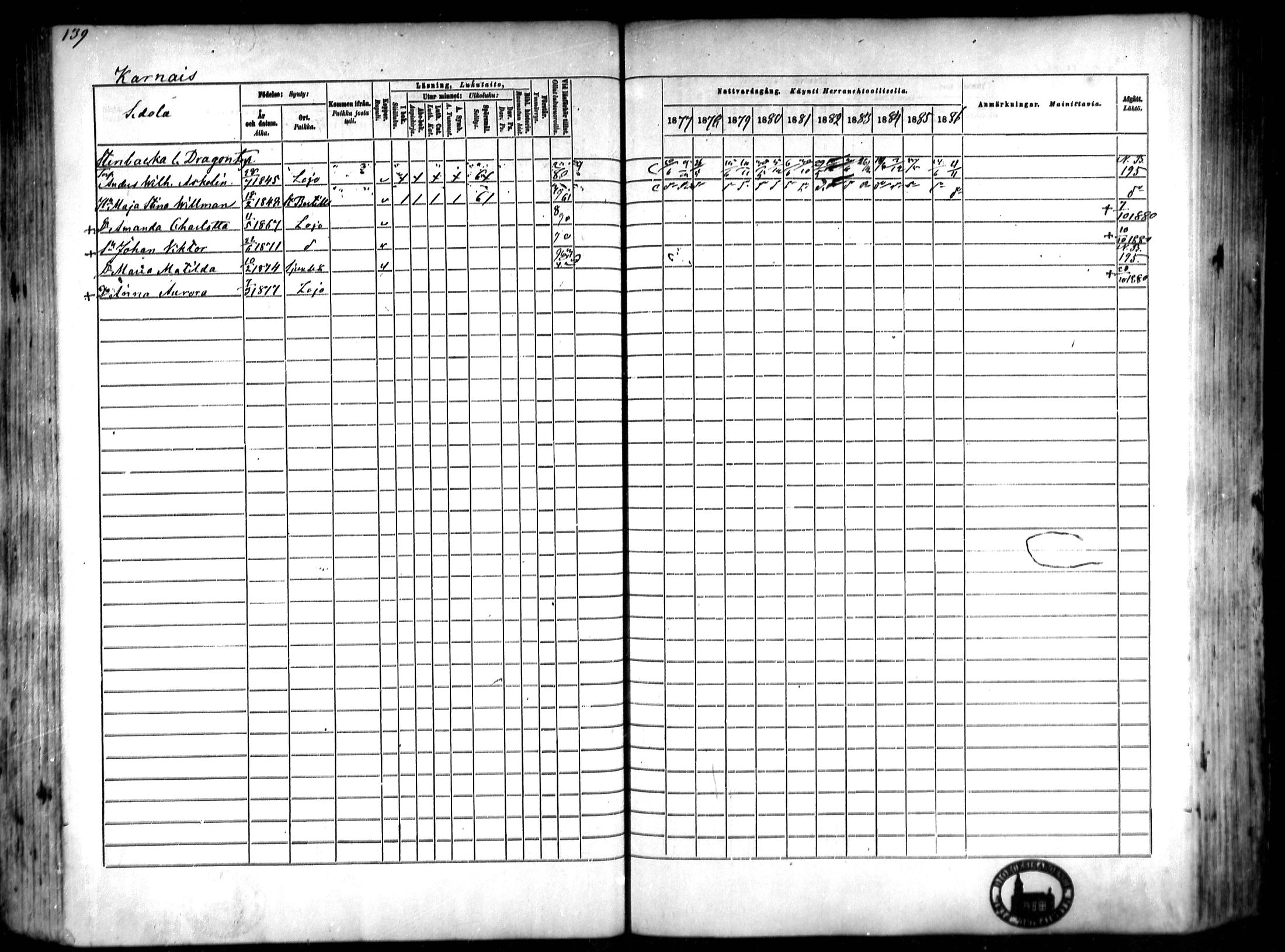 [ ../kirjat/Kirkonkirjat/lohja/rippikirja_1877-1886_mko91-103/kuvat/84.jpg ]