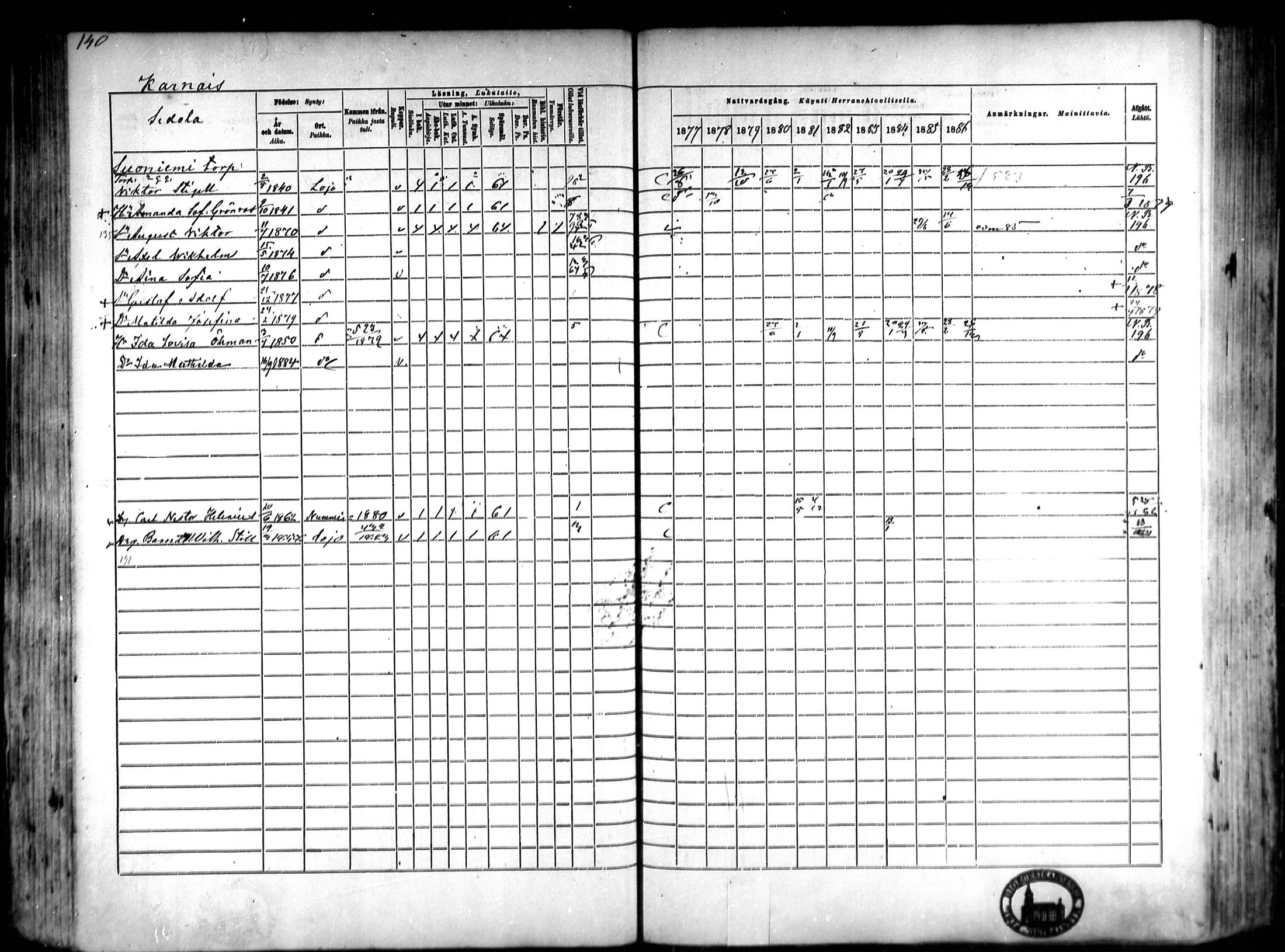 [ ../kirjat/Kirkonkirjat/lohja/rippikirja_1877-1886_mko91-103/kuvat/85.jpg ]