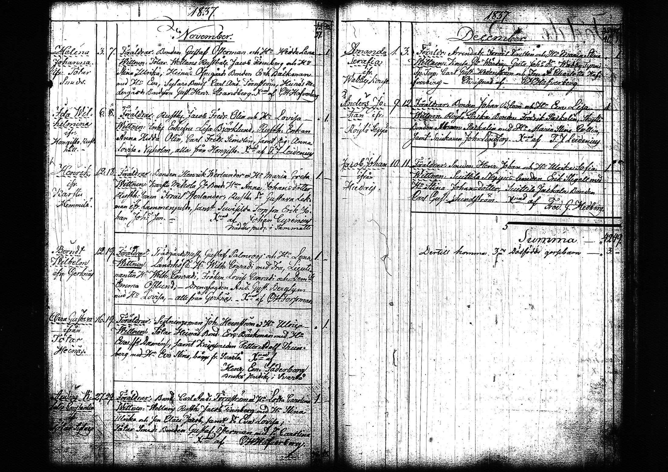 [ ../kirjat/Kirkonkirjat/lohja/syntyneet_1823-1843_tk791/kuvat/147.jpg ]