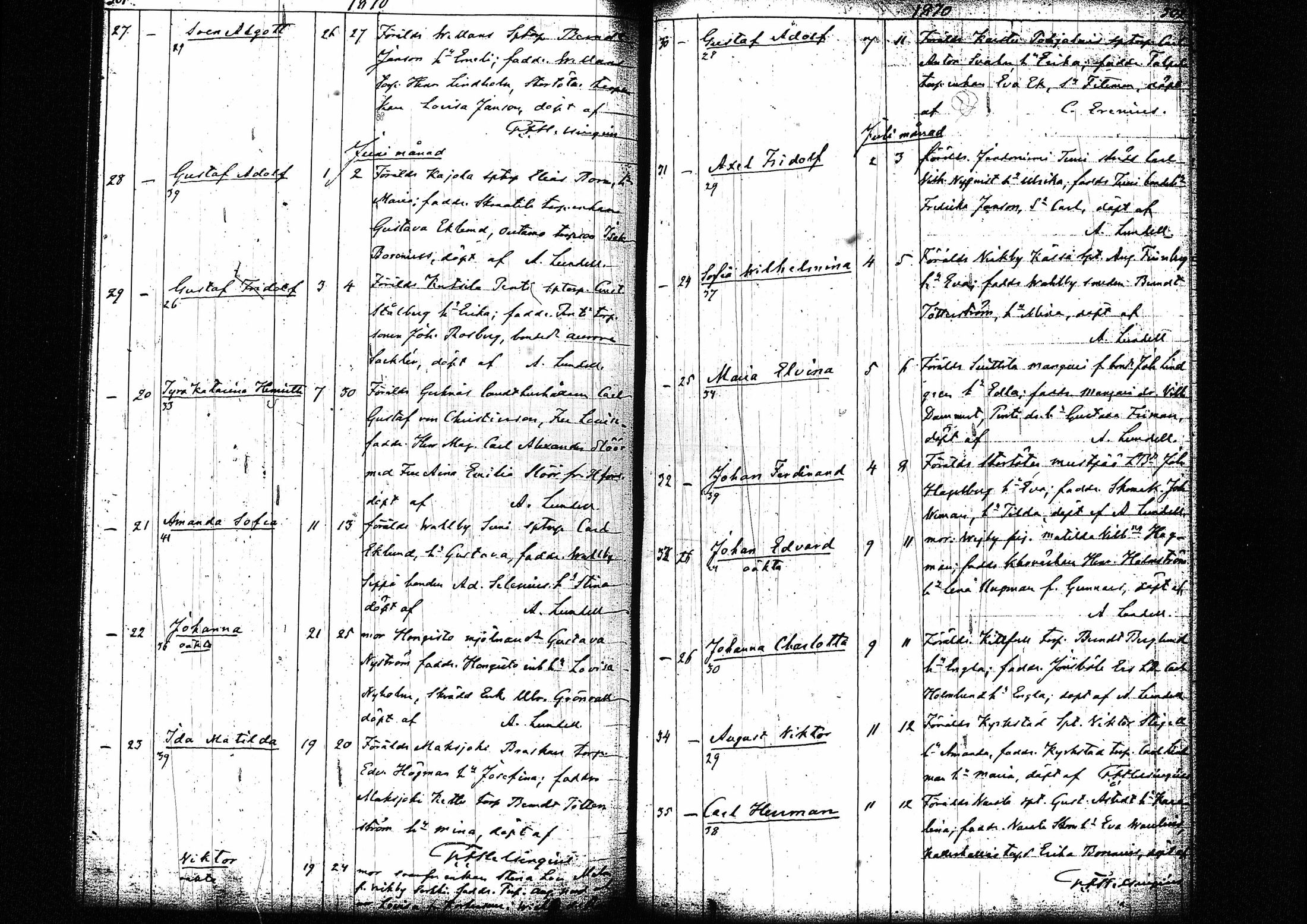 [ ../kirjat/Kirkonkirjat/lohja/syntyneet_1844-1883_tk791/kuvat/161.jpg ]