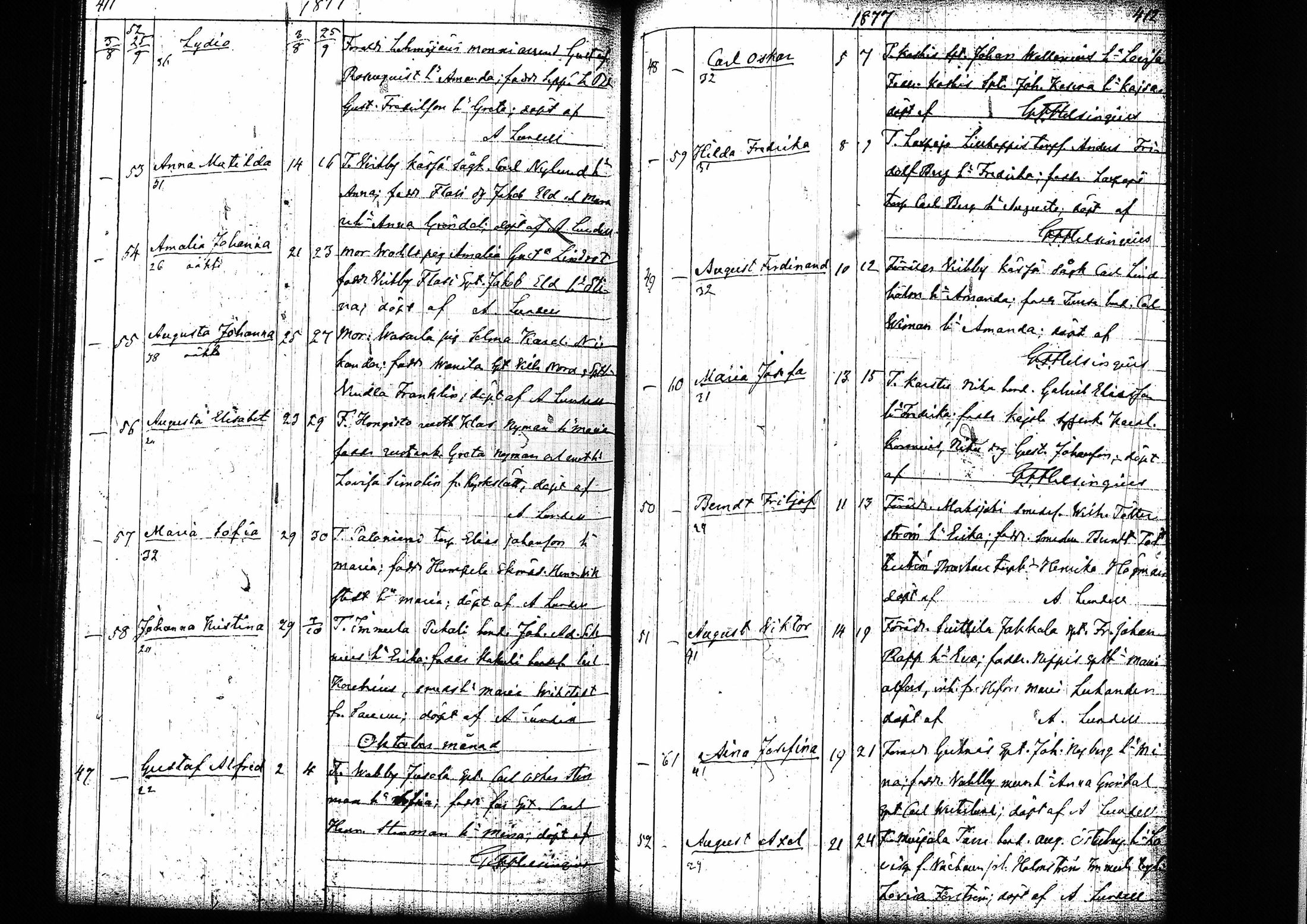 [ ../kirjat/Kirkonkirjat/lohja/syntyneet_1844-1883_tk791/kuvat/219.jpg ]