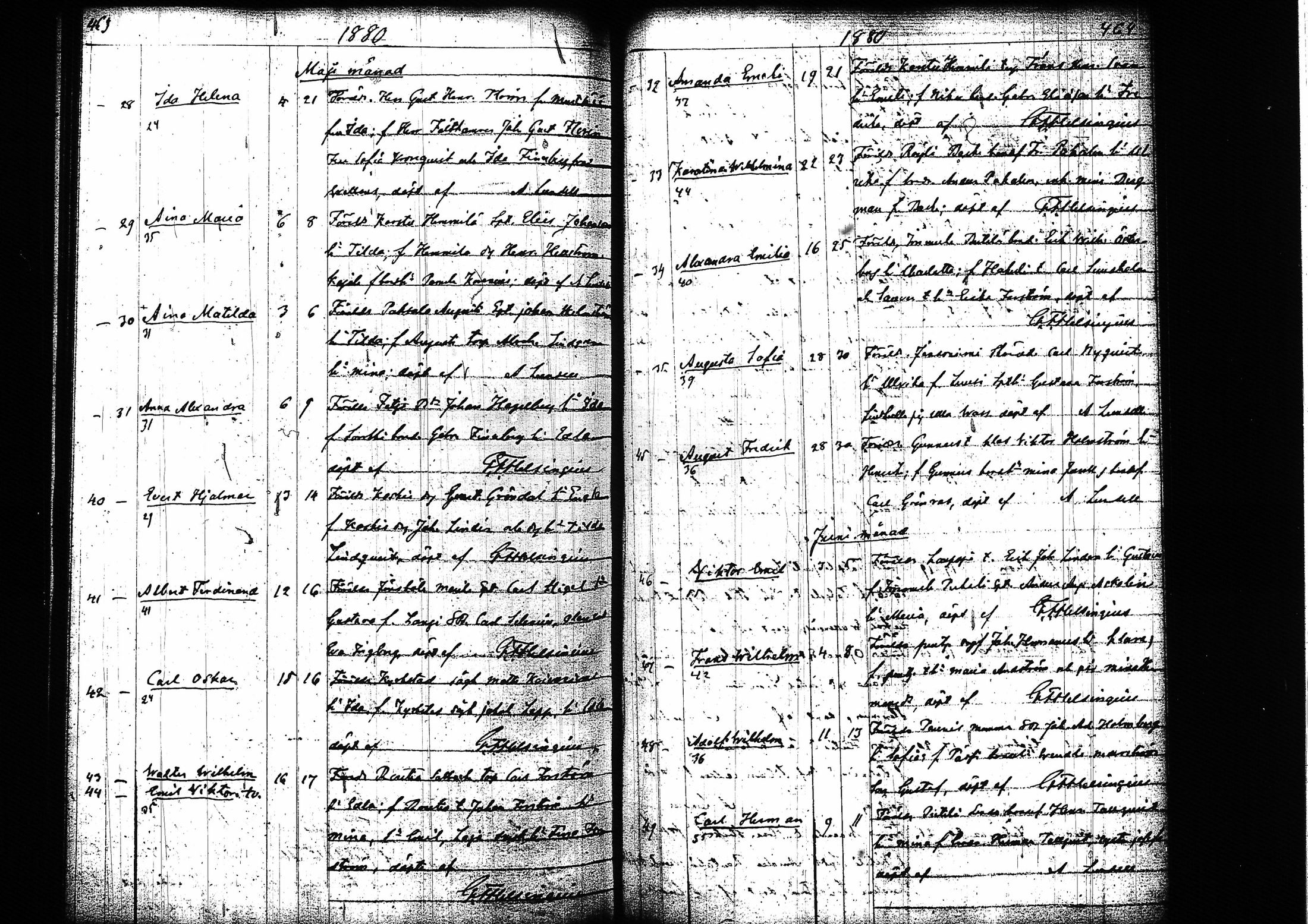 [ ../kirjat/Kirkonkirjat/lohja/syntyneet_1844-1883_tk791/kuvat/245.jpg ]