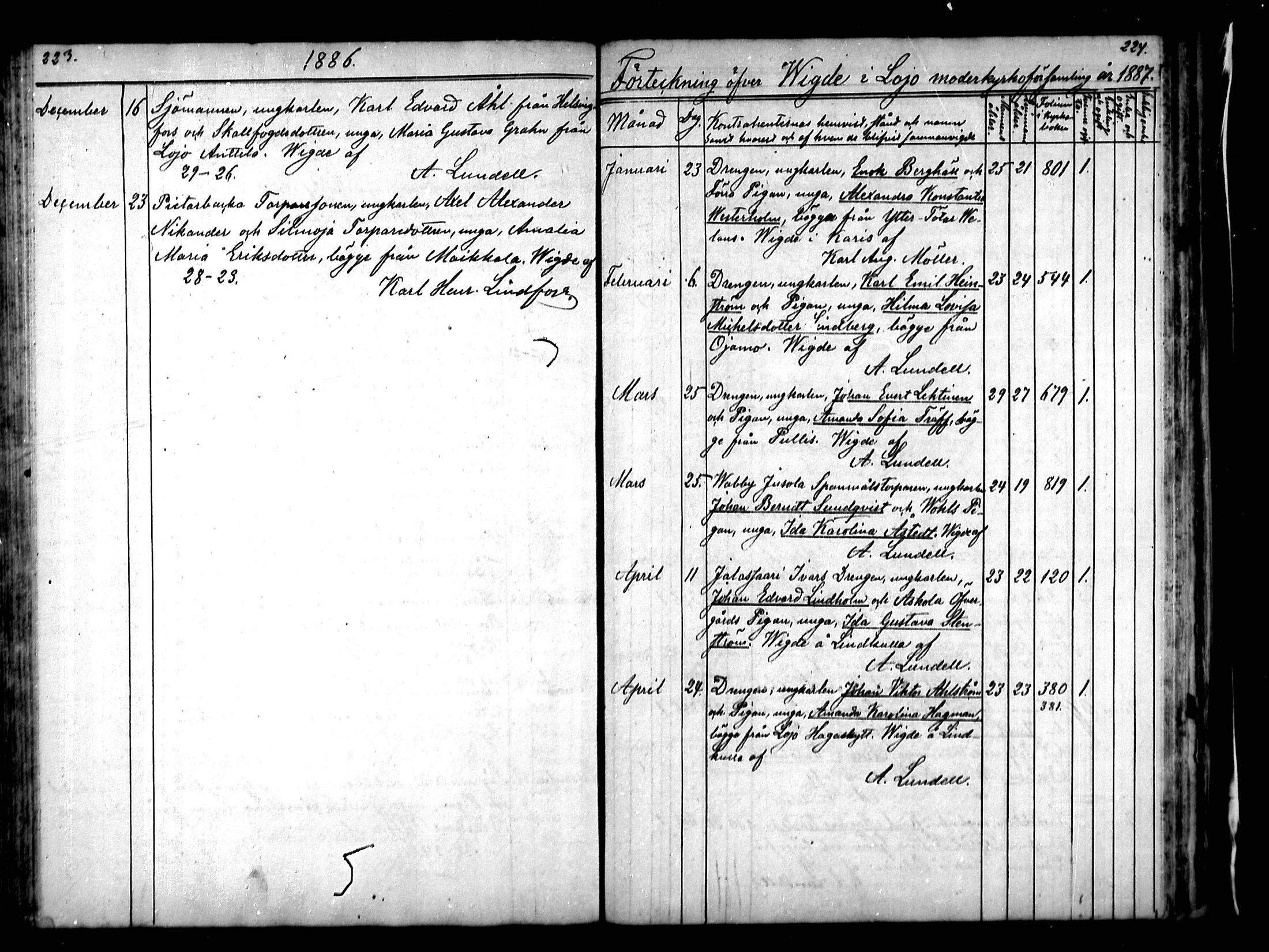[ ../kirjat/Kirkonkirjat/lohja/vihityt_1810-1889_mko230-234/kuvat/134.jpg ]