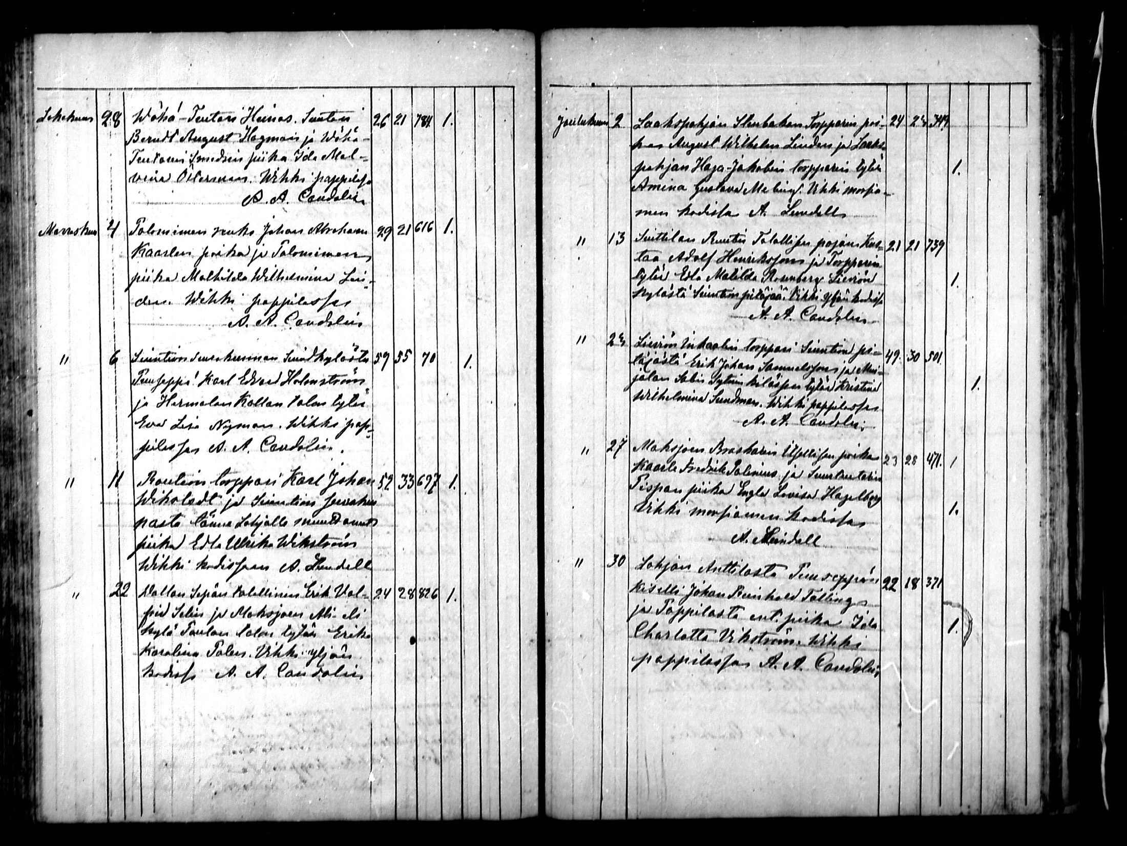 [ ../kirjat/Kirkonkirjat/lohja/vihityt_1810-1889_mko230-234/kuvat/139.jpg ]