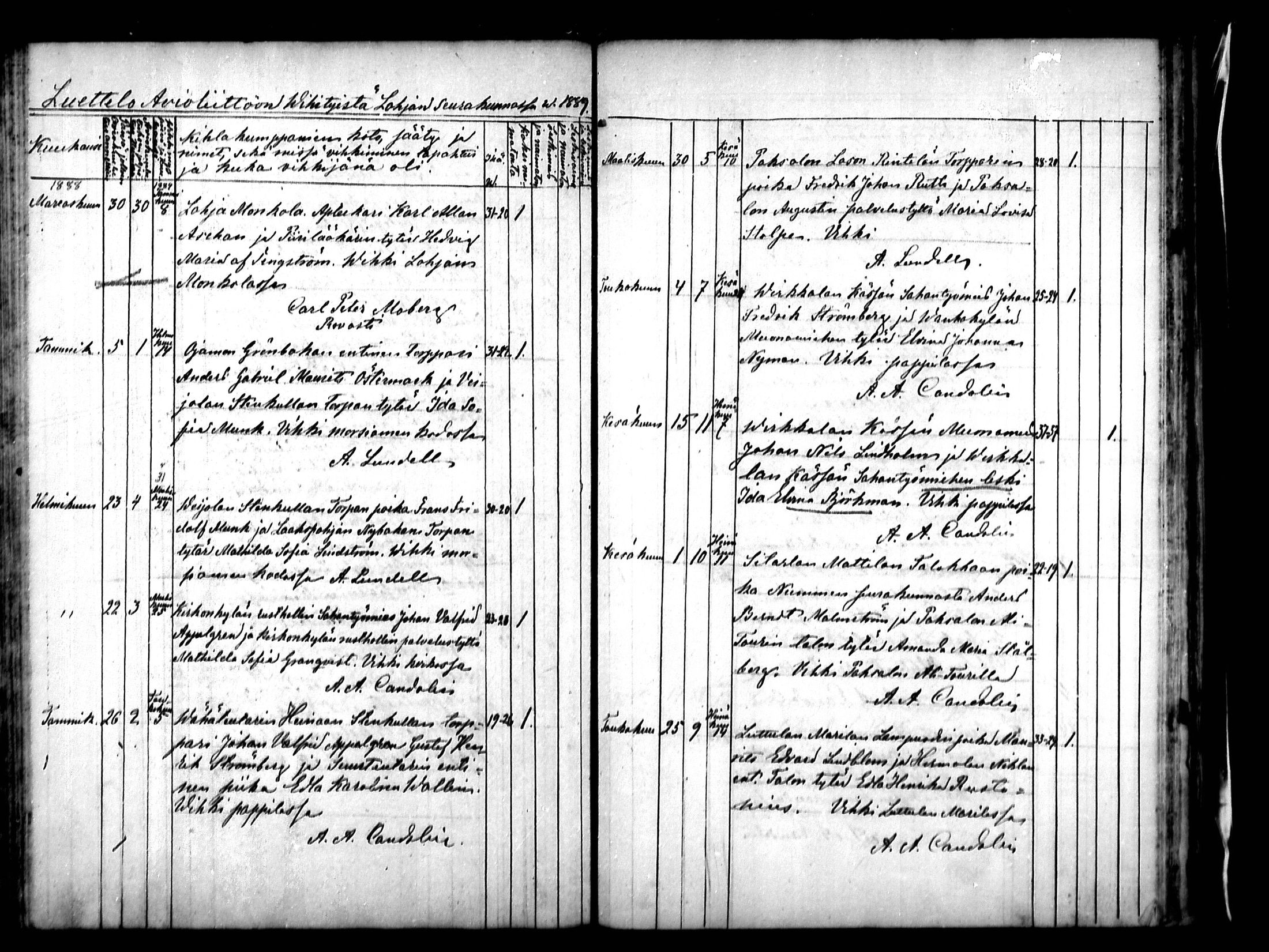 [ ../kirjat/Kirkonkirjat/lohja/vihityt_1810-1889_mko230-234/kuvat/140.jpg ]