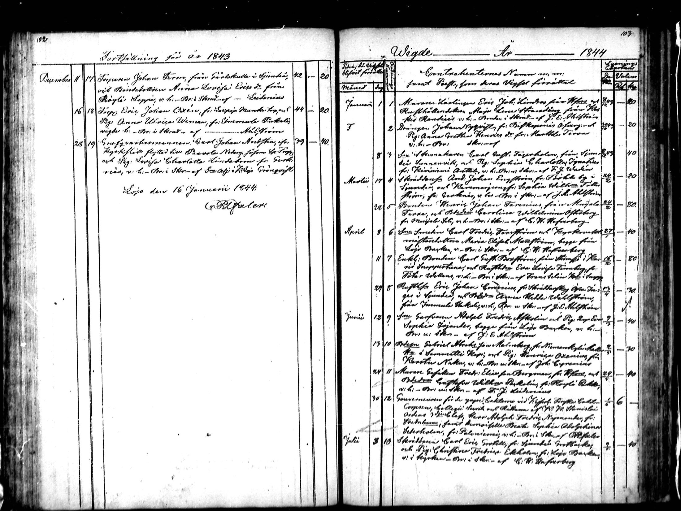 [ ../kirjat/Kirkonkirjat/lohja/vihityt_1810-1889_mko230-234/kuvat/73.jpg ]