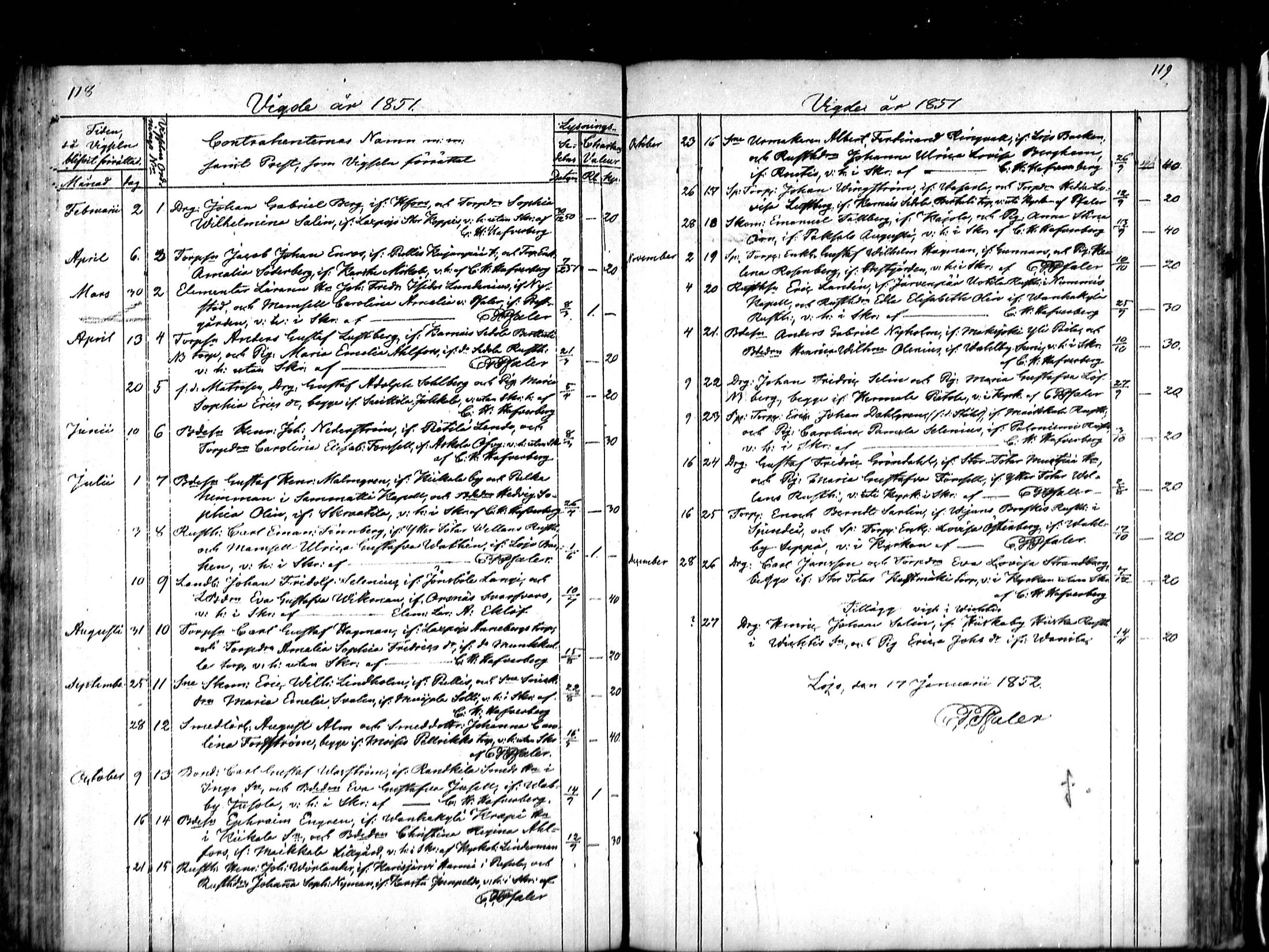 [ ../kirjat/Kirkonkirjat/lohja/vihityt_1810-1889_mko230-234/kuvat/81.jpg ]
