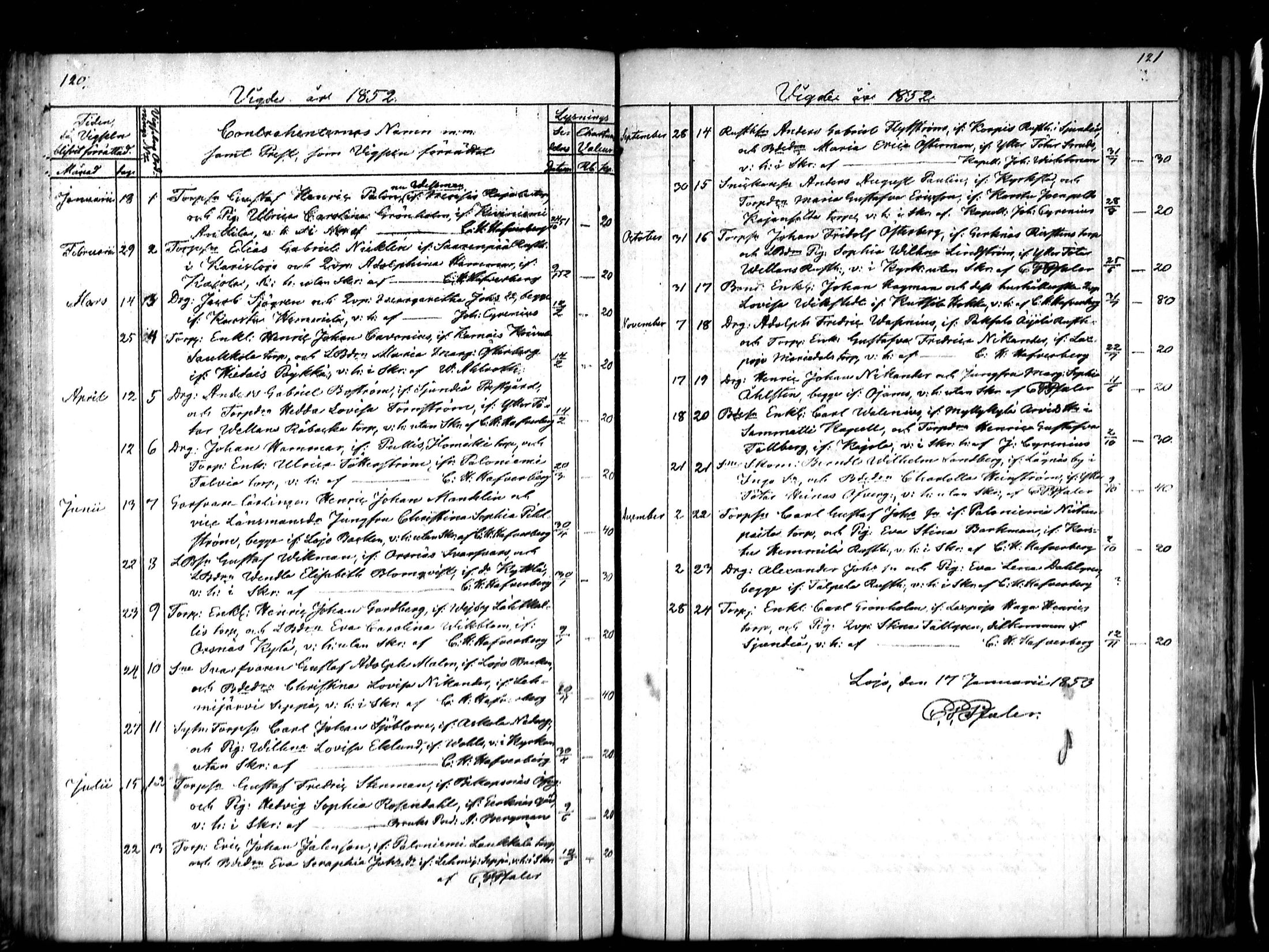 [ ../kirjat/Kirkonkirjat/lohja/vihityt_1810-1889_mko230-234/kuvat/82.jpg ]