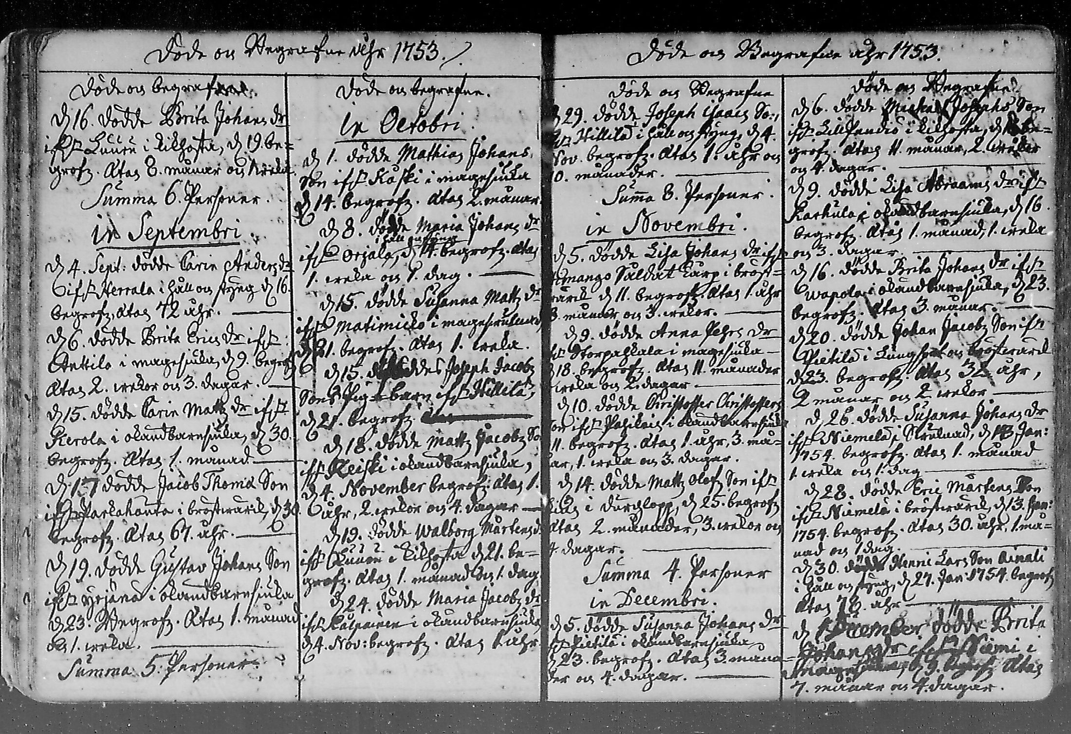 [ ../kirjat/Kirkonkirjat/lohtaja/kuolleet_1747-1817_mko484-489/kuvat/17.jpg ]